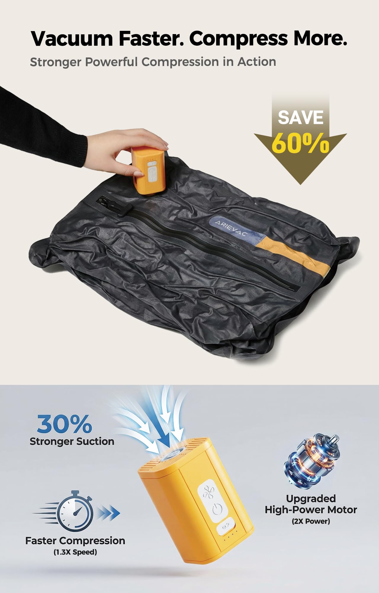 IKYWT Vacuum Seal Bags for Travel w/Pump, 18L Compression Packing Cubes for Carry-On Suitcase &
