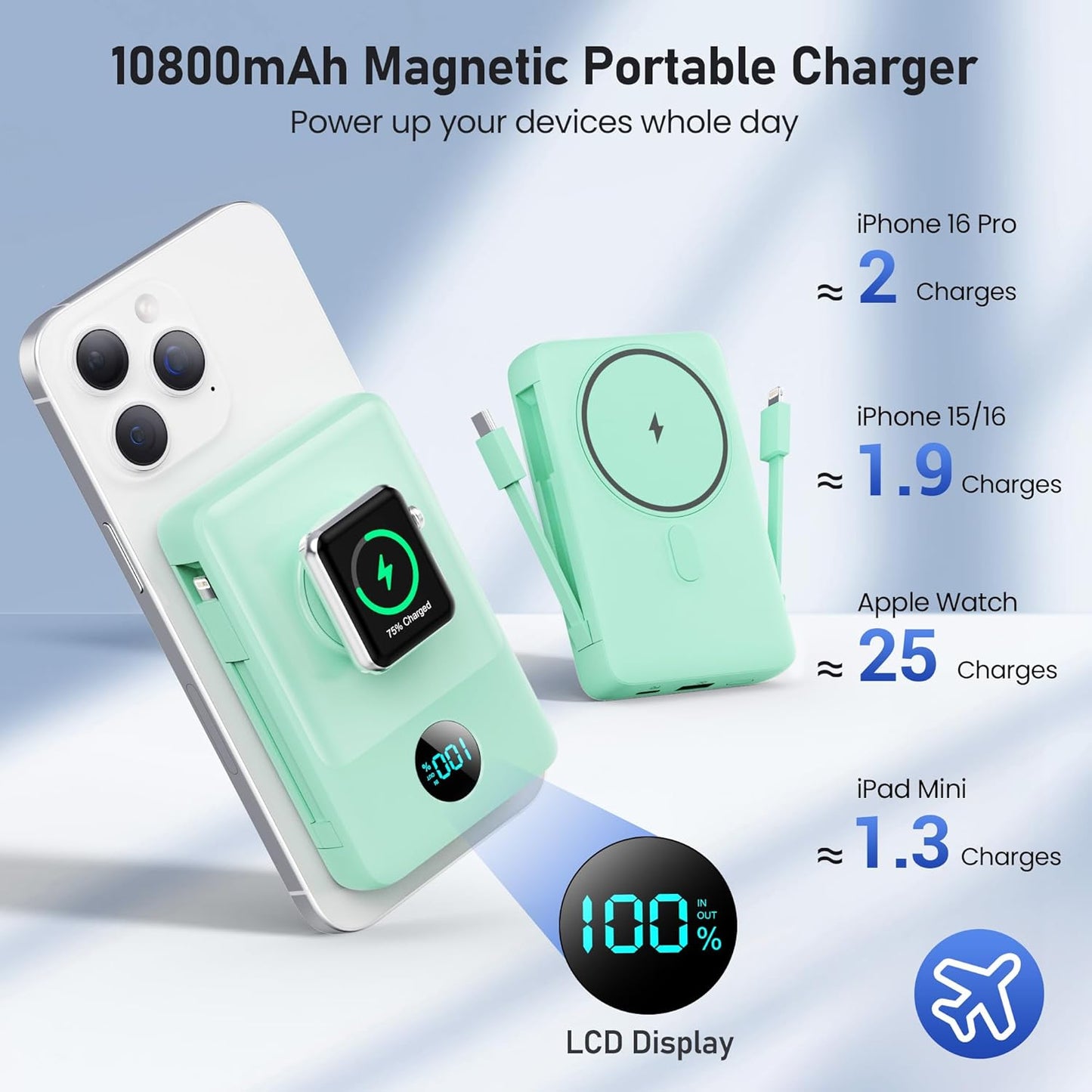 Magnetic Portable Charger for iPhone with Built-in Cables, 6-in-1 10800mAh Power Bank with iWatch Charger & LCD Display,25W Fast Charging Battery Pack for iPhone 17/16/15/14/13/12,Apple Watch (Green)