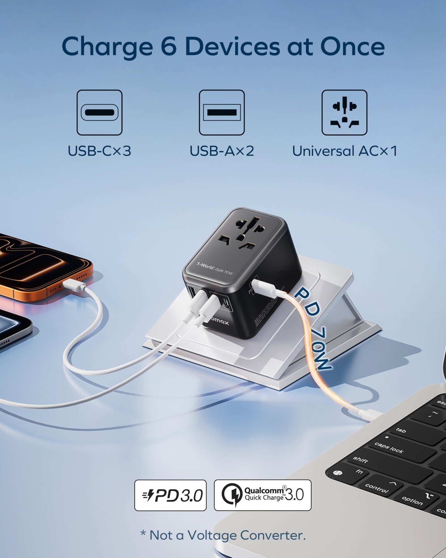 MOMAX Universal Travel Adapter 70W GaN, 3 USB-C PD & 2 USB-A QC, International Power Adapter