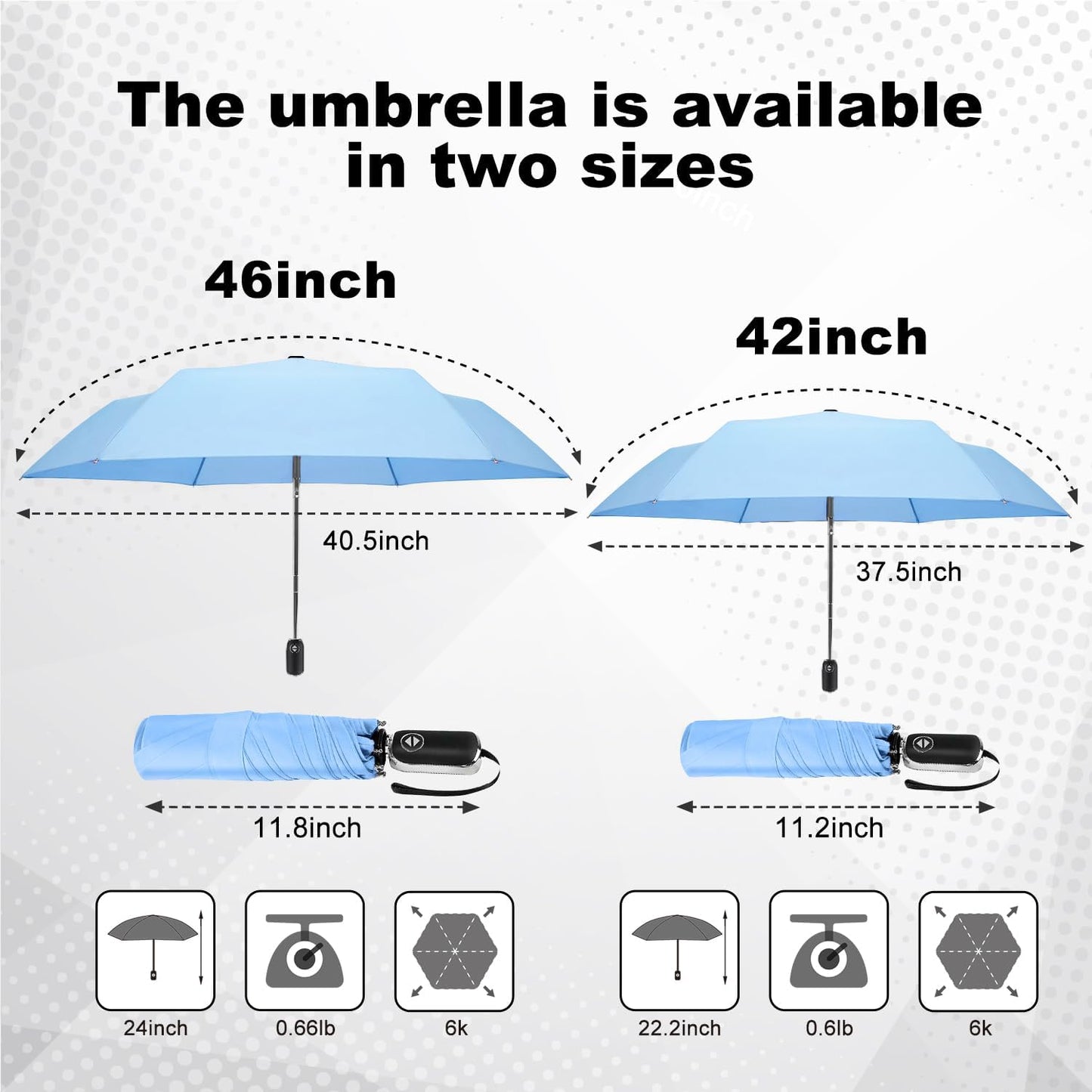 Lejorain Mini Umbrella for Travel Automatic - Folding Compact Flat Umbrella Lightweight Strong Portable Umbrellas for Rain Adults