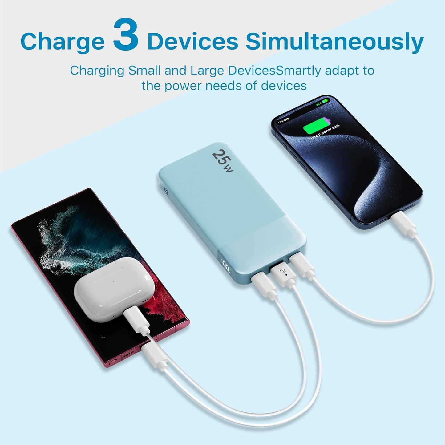NOBIS Portable Charger, 10000mAh Power Bank Fast Charging, Battery Pack with C to C Cable, Battery Bank with Digital Display for iPhone iPad Android etc (Blue, 25W)