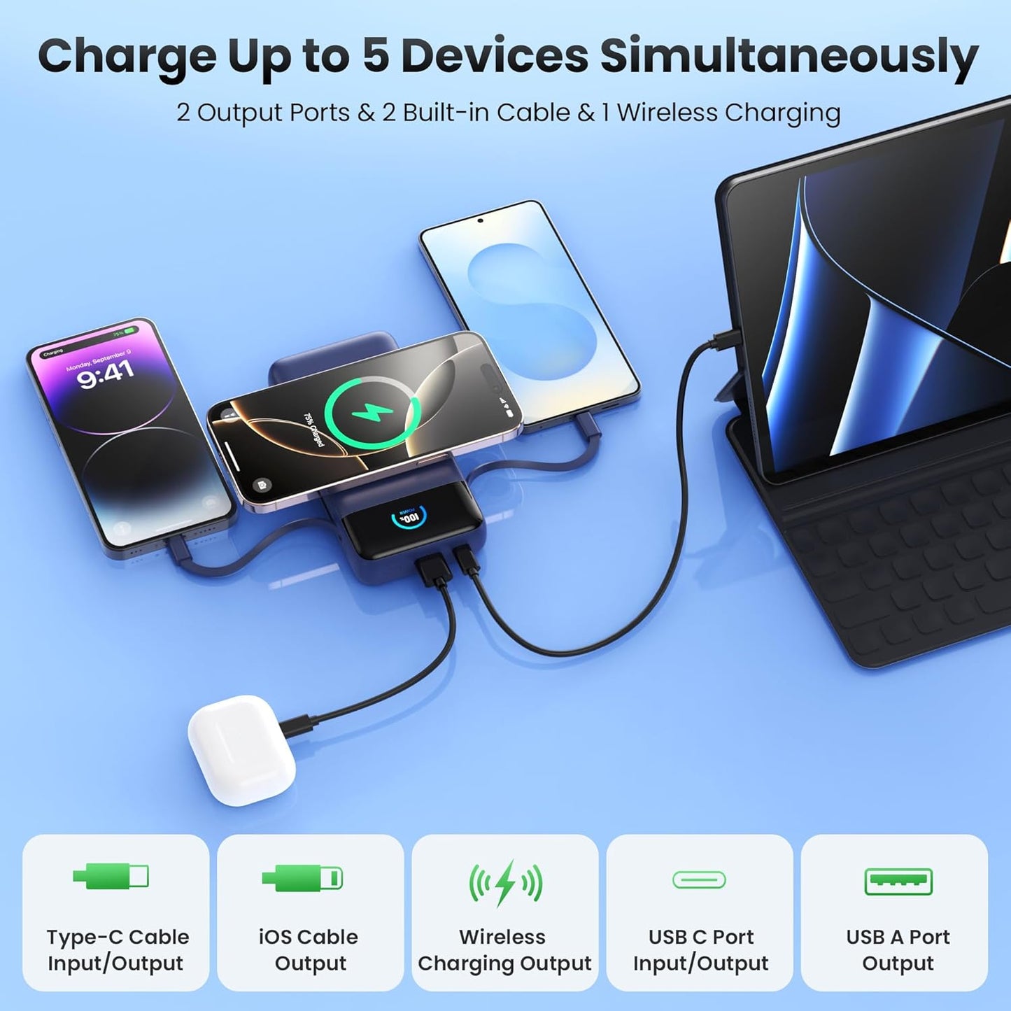Wireless Portable Charger 40800mAh with Built-in Cables, 15W Wireless Charging USB C Power Bank, 25W PD QC 4.0 5 Outputs Travel Essential Battery Pack for iPhone 17/16/15/14/13, Samsung, Android etc