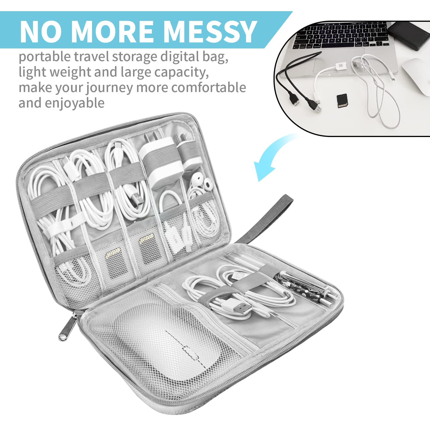 Lcsmaokin Electronics Organizer Travel Case,Electronic Accessories Storage Bag,Portable Waterproof