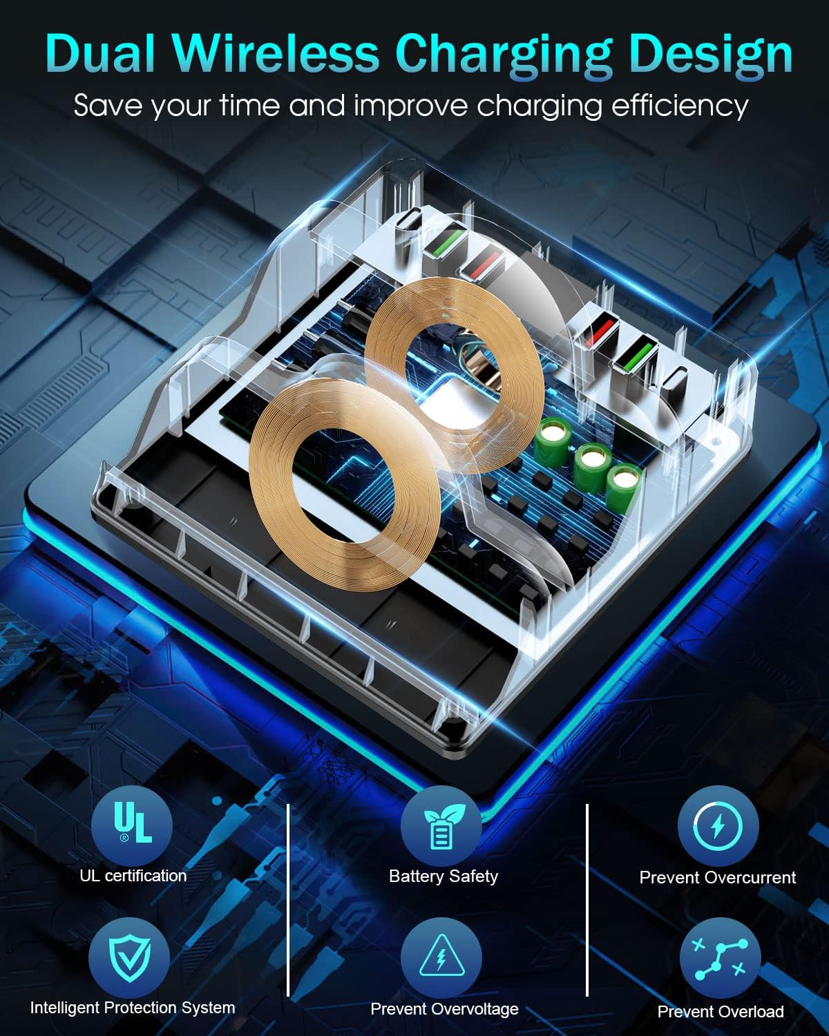 Wireless Charging Station with 6 USB Ports, 8 in 1 15W Dual Wireless Charger Station, 2 QC/2 PD USB Fast Charging Station, 80W Phone Charger for iPhone14/13/12/11/X/Samsung/Android/iWatch