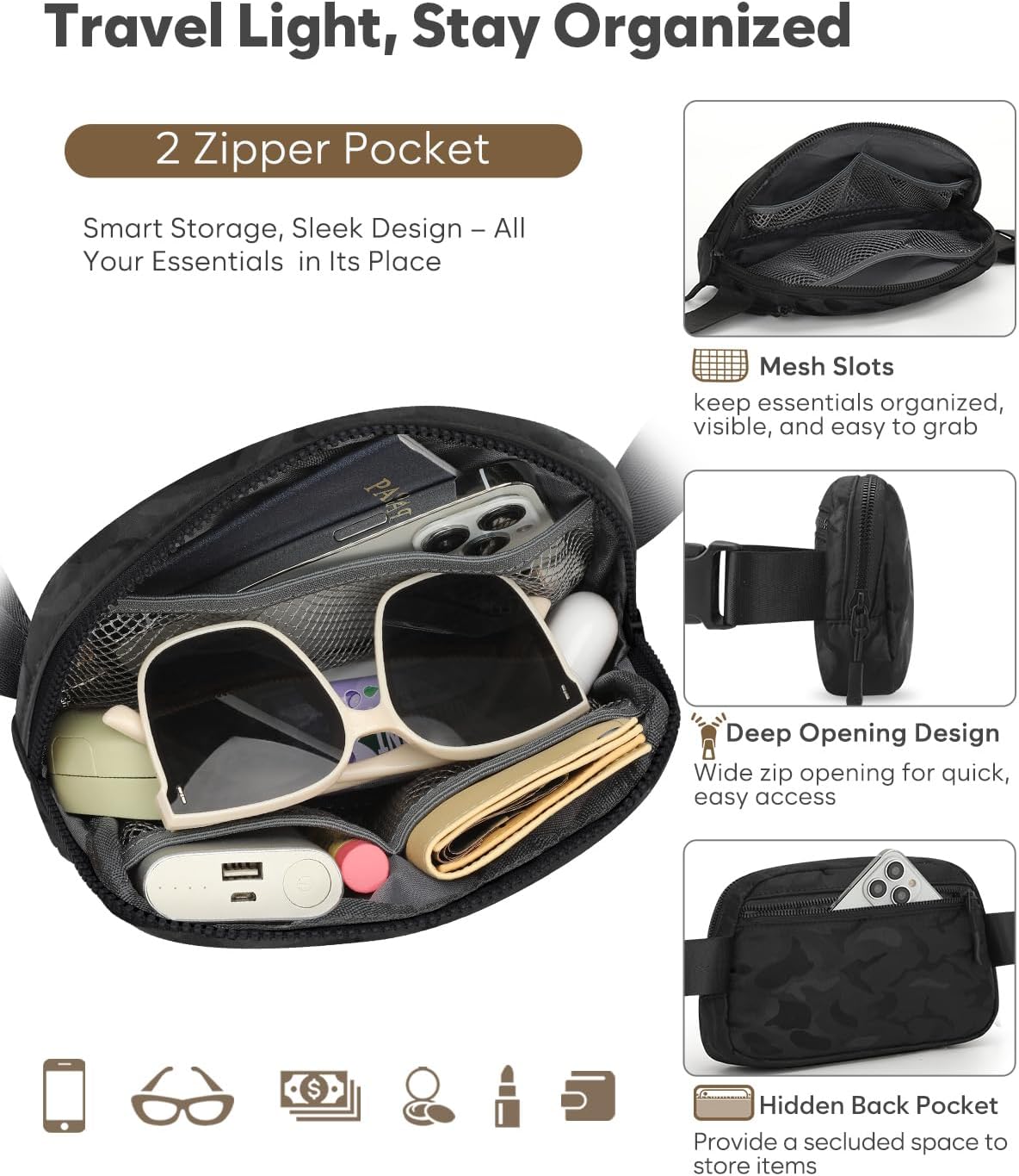 Fanny Packs for Women Cross Body Bag Waterproof Belt Bag with Adjustable Strap and Zipper Back Pocket Small Crossbody Bags Fashion Waist Packs for Workout Travelling(Camo Black)