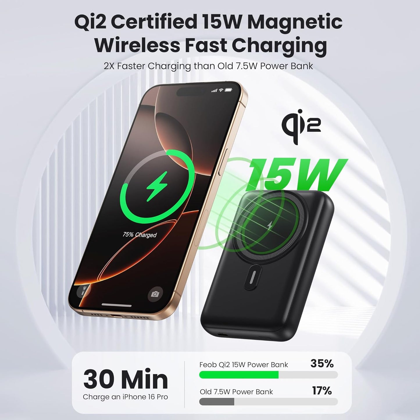 Magnetic Portable Charger for iPhone, 10800mAh Qi2 15W Wireless Power Bank with iWatch Charger,30W PD Fast Charging USB-C Travel Essentials Battery Pack for Magsafe,iPhone 17/16/15/14/13, Apple Watch