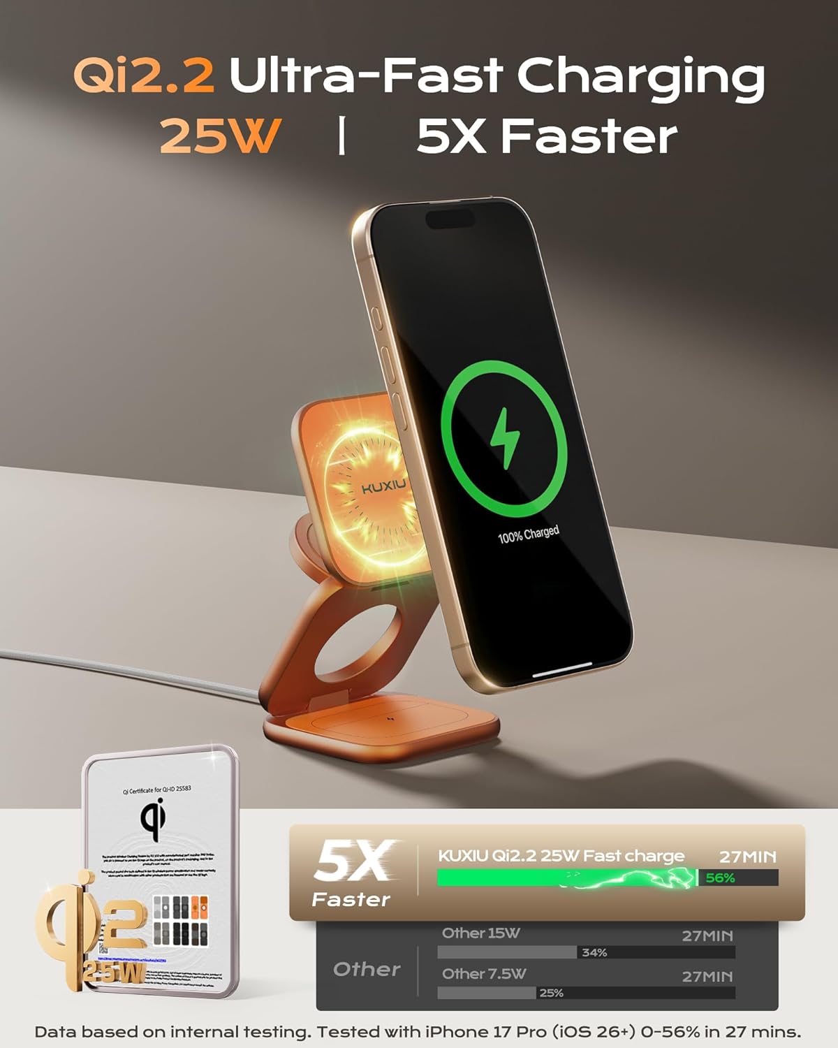 KU XIU Qi2.2 25W Magnetic Wireless Charger, Foldable 3 in 1 Travel Charging Station for iPhone 17/16/15/14/13/12, 5W for Apple Watch & AirPods, Aluminum Alloy Design, 45W GaN Adapter Included, Orange