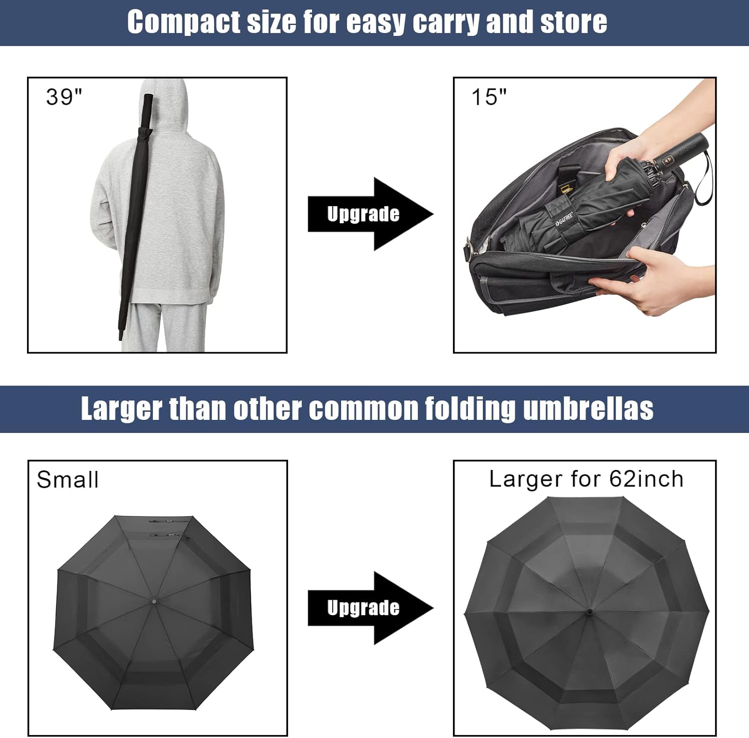 G4Free 42/46/54/62 Inch Large Golf Umbrella Compact Reverse Travel Umbrella 10 Ribs Windproof for
