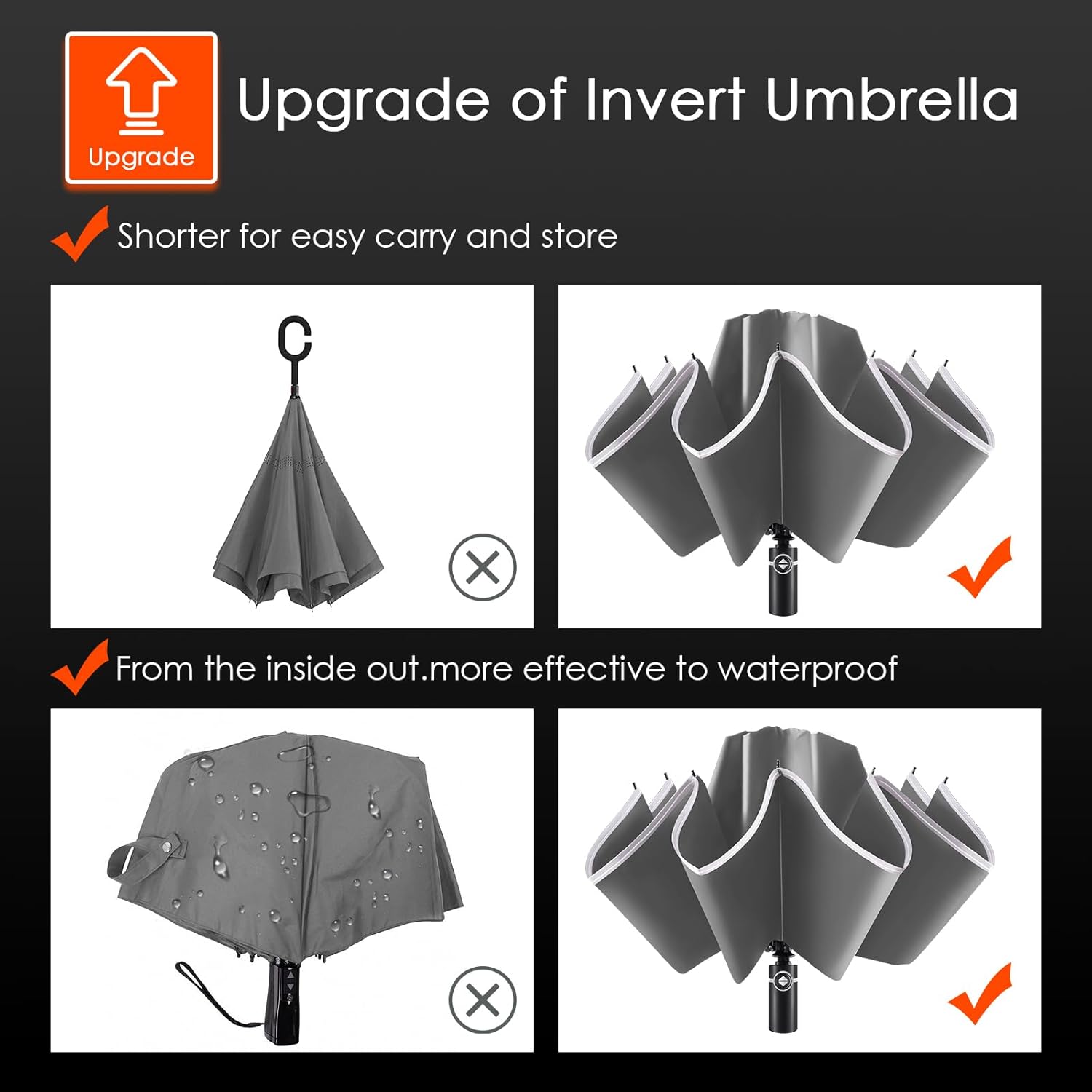 Bodyguard Inverted Umbrella - Large Windproof for Rain & Sun, Compact Reverse With Reflective