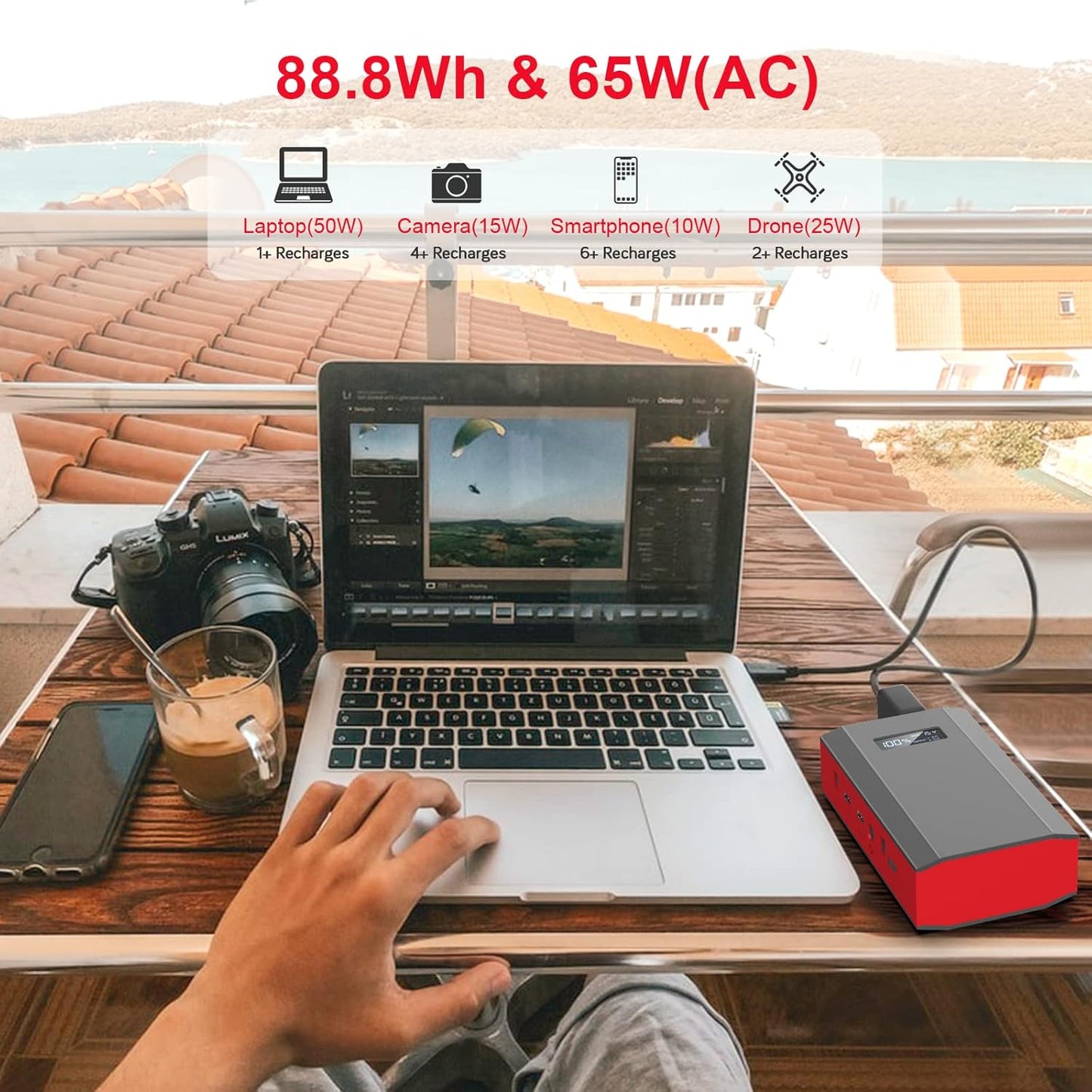 Portable Power Bank with AC Outlet, 65W 110V External Battery Pack 24000mAh Portable Laptop Charger Power Source Supply for Outdoor RV Tent Camping Home Smart Device with Emergency Light -Grey Red