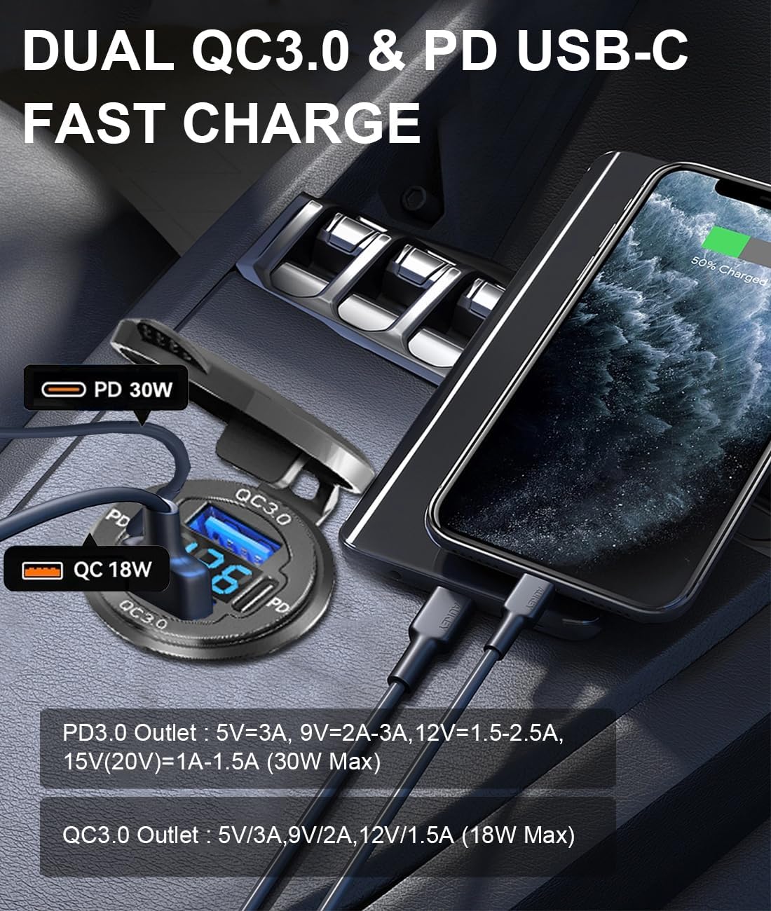 78W Quad-Port 12V USB Outlet - Dual QC3.0 & PD3.0 Quick Charge Car Charger Socket with Voltmeter, Aluminum Alloy Waterproof USB C Port for Car Boat Marine Motorcycle RV Truck ATV Golf Cart