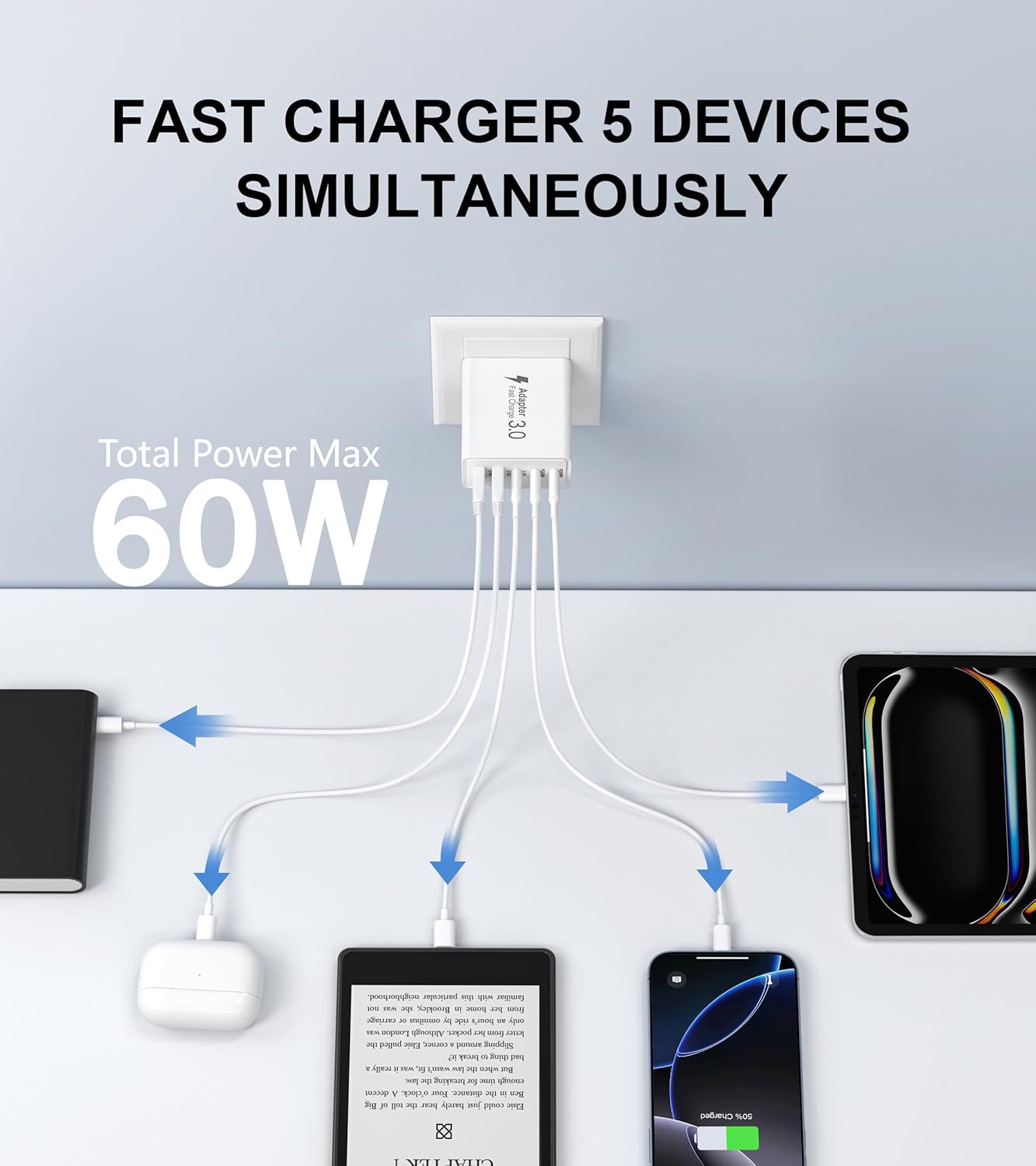 2Pack USB C Fast Charger Block,60W 5-Port USB Wall Charger Brick,2 USB A & 3 USB C PD3.0 Power Adapter Multiport Type C Charging Plug for iPhone 17/16/15/14,Pad Mini/Pro,AirPods 4,GalaxyS25(White)