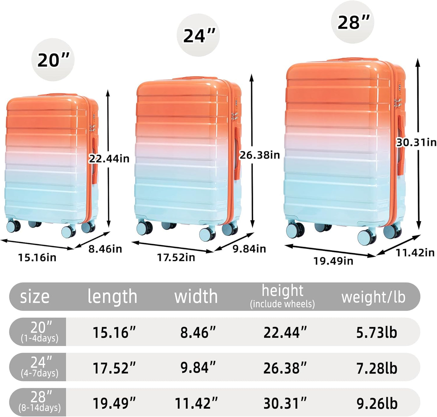 Campfun 3 Piece Luggage Sets, PC Gradient Color Suitcase Set with Double Spinner Wheels Hang Hook, Durable Carry On Luggage with Combination Lock, 20/24/28 inch, Red+Blue