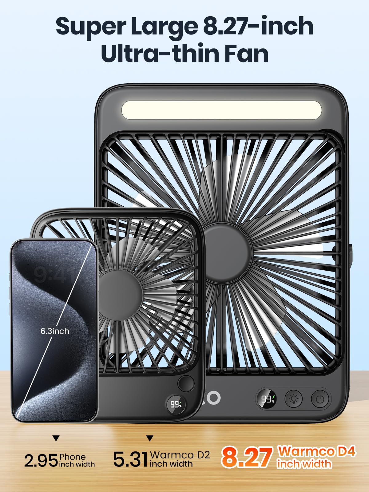 Warmco D4 Battery Powered Camping Fan 20000mAh, LED Lantern