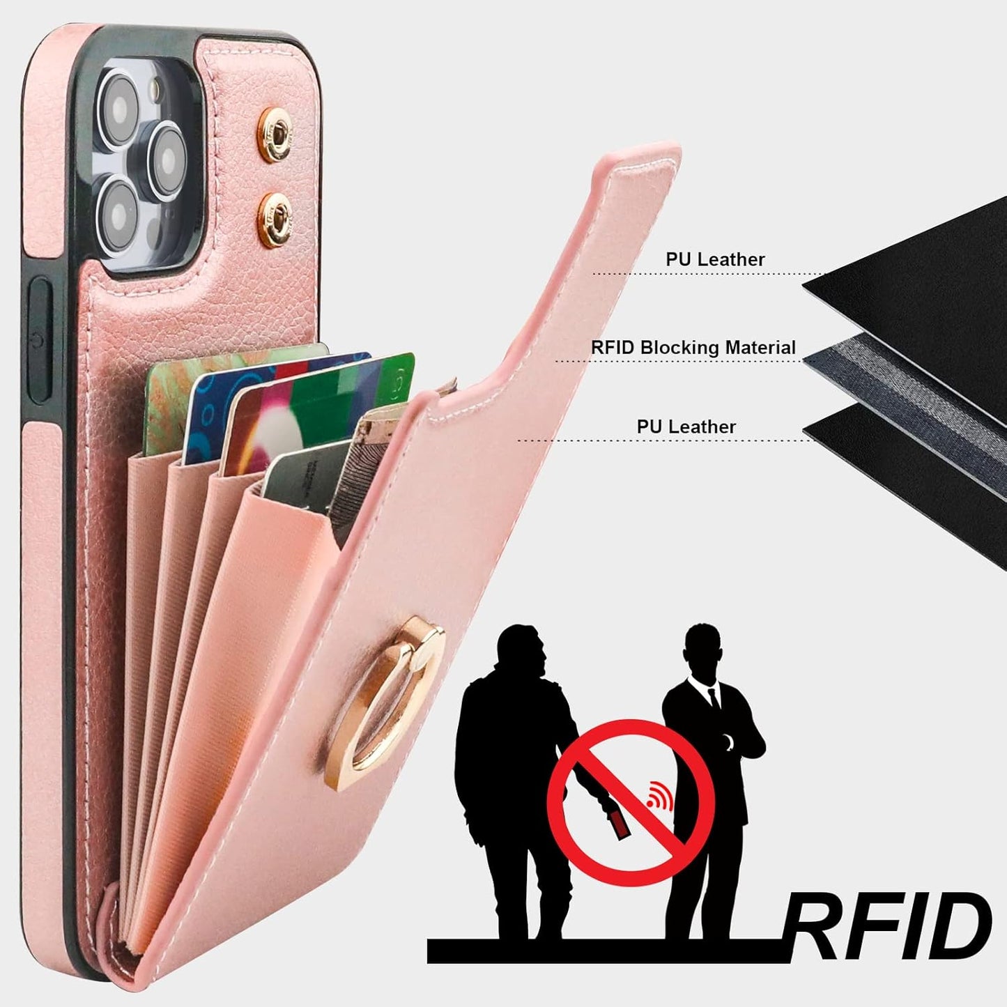 Folosu Compatible with iPhone 14 Pro Max Case Wallet with Card Holder, 360°Rotation Finger Ring Holder Kickstand, RFID Blocking Leather Protective Double Buttons Shockproof Cover 6.7 Inch Rose Gold