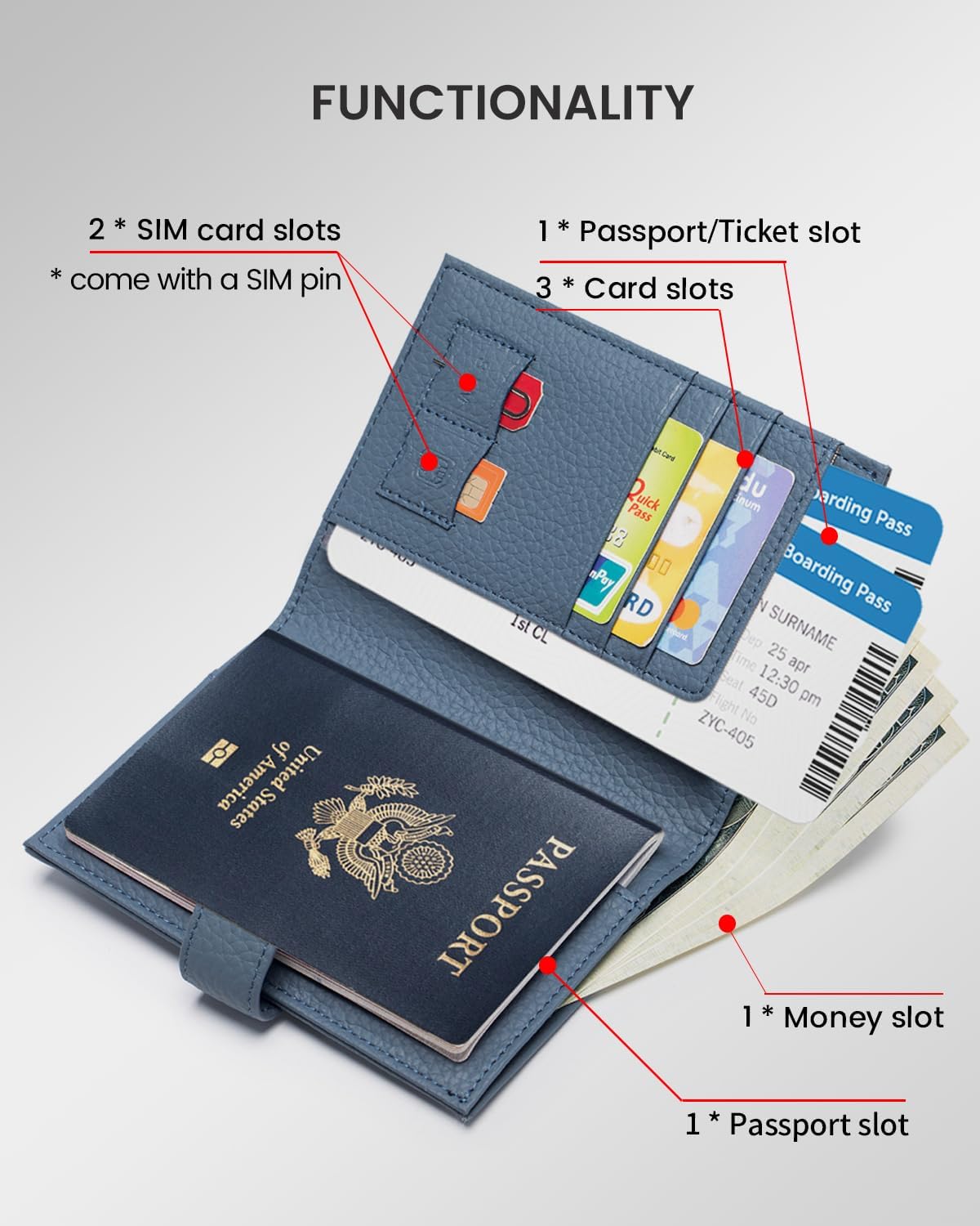 RFID Slim Passport Holder for Man & Women, Compact Leather Passport Wallet with Card Holders SIM Slots, Zippered Coins Pocket and Cash Holder Travel Passport Cover Case, Dark Blue
