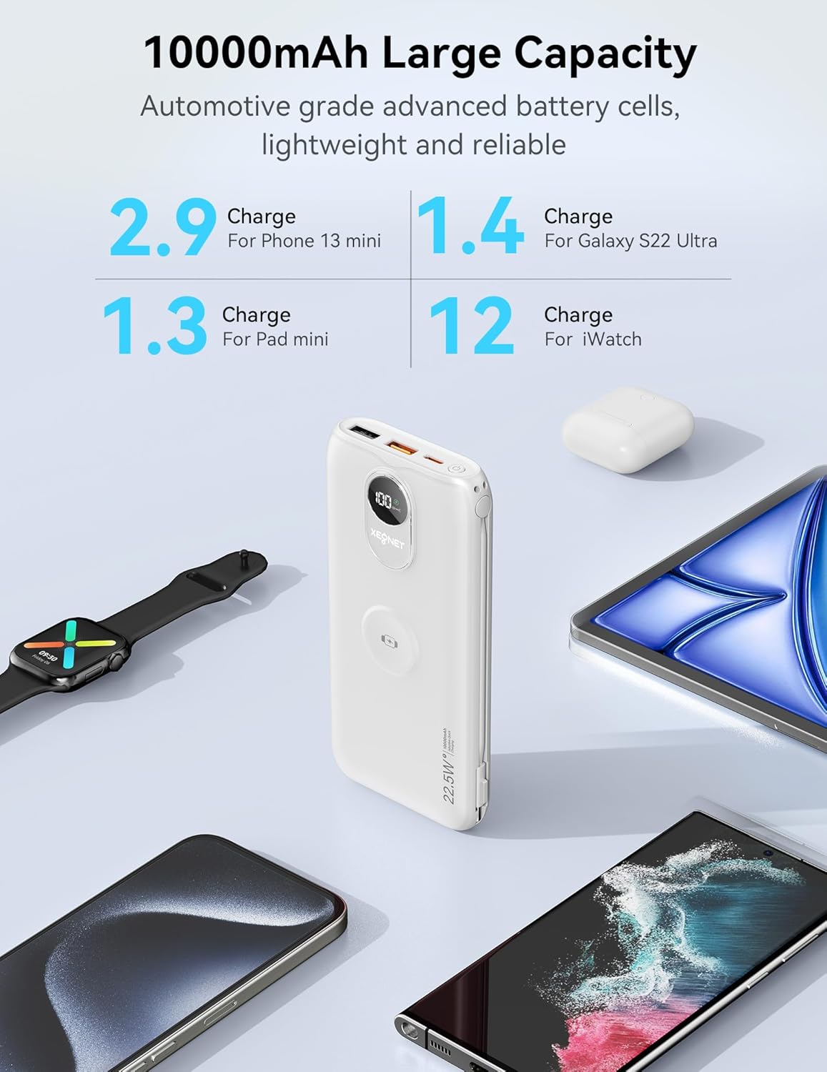 Portable Charger, 10000mAh 22.5W Fast Charging Power Bank with Built in Cable & Wall Plug, Travel Essential Battery Pack with LED Display, External Charger for iPhone, iWatch 11/10/9/8/Ultra/SE White