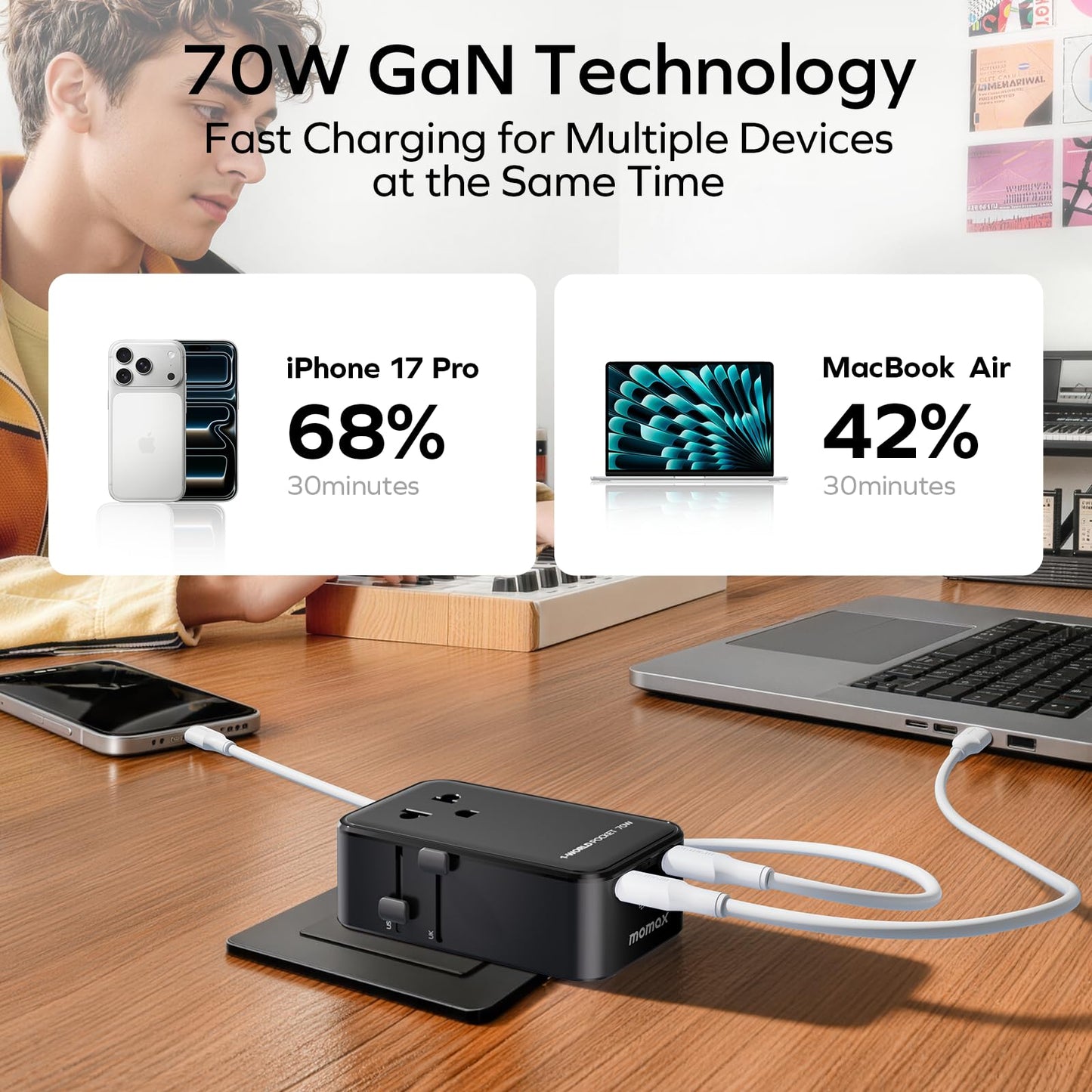 (2026 NEW) MOMAX Universal Travel Adapter, Ultra-Thin 70W GaN International Plug Adapter with 3