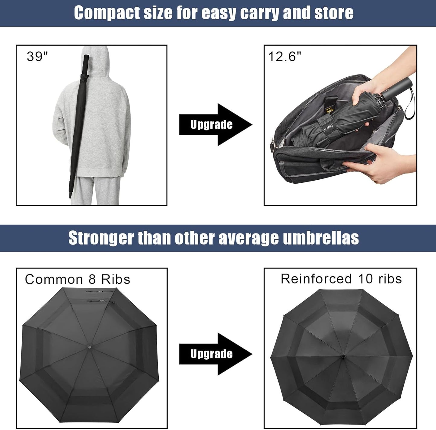 G4Free 42/46/54/62 Inch Large Golf Umbrella Compact Reverse Travel Umbrella 10 Ribs Windproof for Rain Double Canopy Automatic Open Close