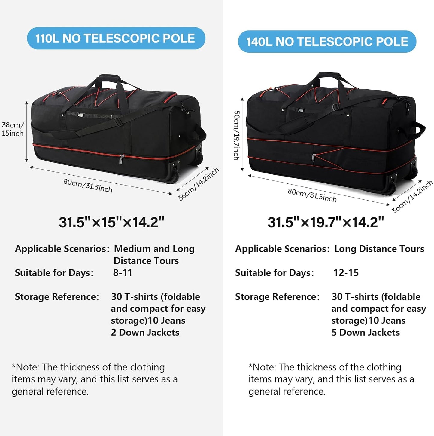 Vomgomfom Wheeled Collapsible Duffel Bag,110L-140L Expandable Checked Luggage, No-Telescopic-Handle