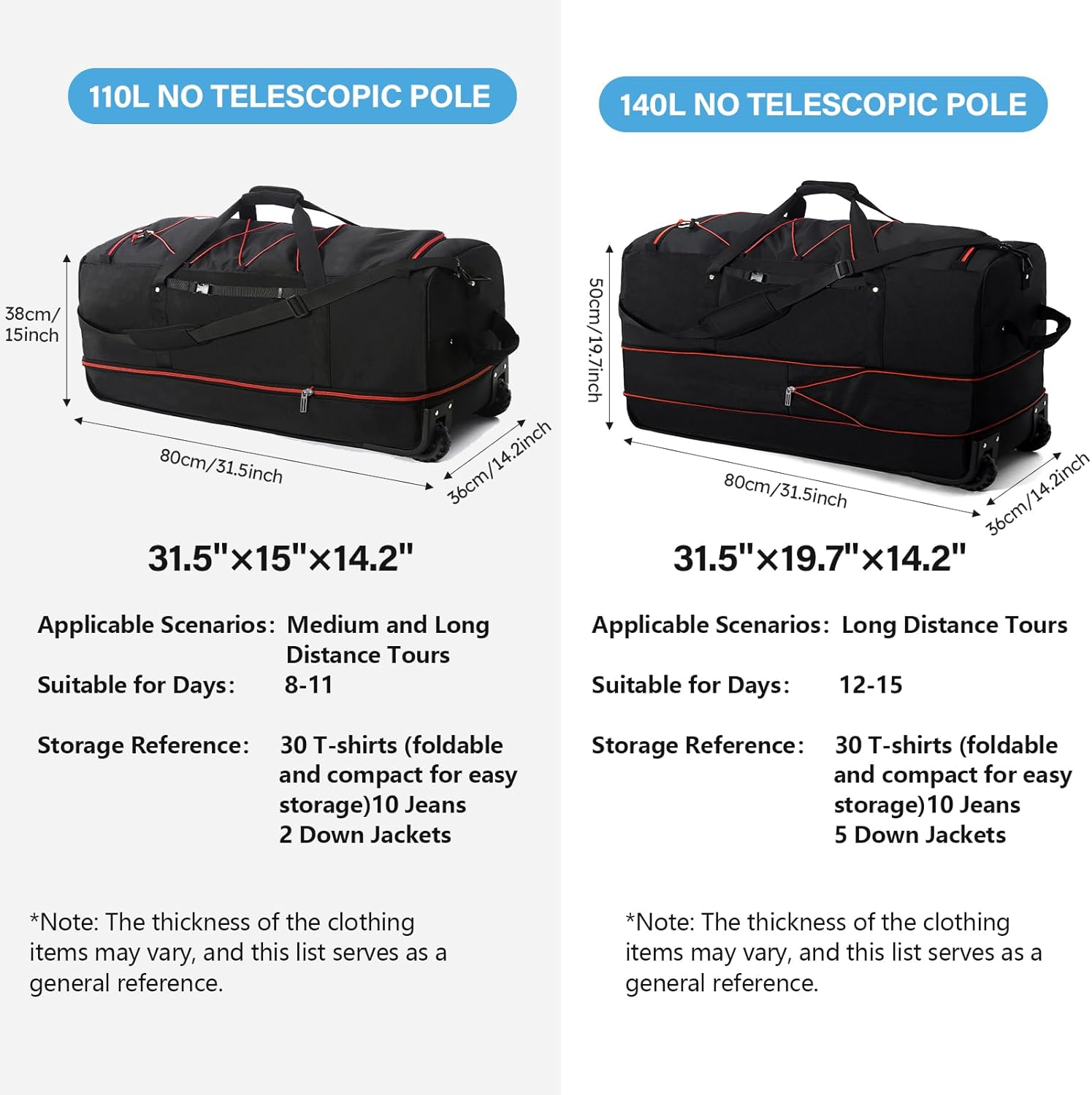 Vomgomfom Wheeled Collapsible Duffel Bag,110L-140L Expandable Checked Luggage, No-Telescopic-Handle