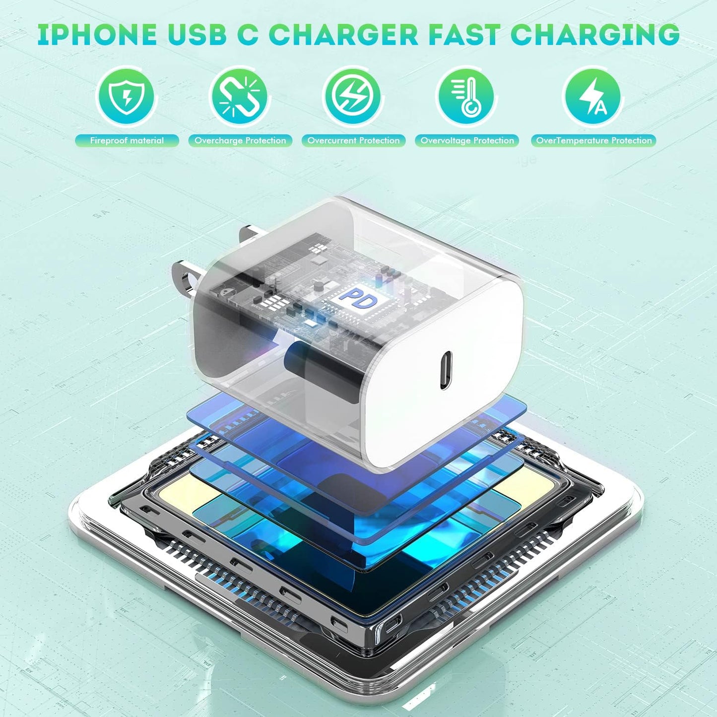 iPhone 16 15 Charger Fast Charging,6FT Type C to USB C Cable Cord,20W USB C Charging Block for Apple iPhone 16/16 Plus/iPhone 15 Plus/15 Pro Max,iPad Pro 12.9/11 inch/Air/Mini,Wall Plug Power Adapter