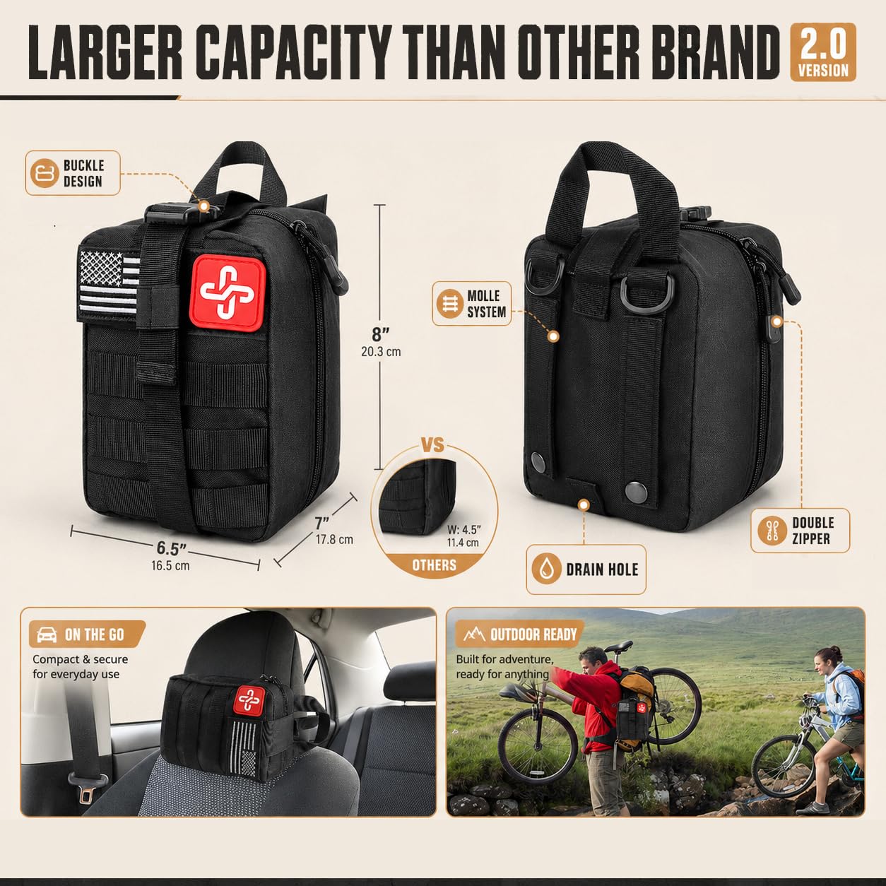 Survival Kit, 250Pcs Survival Gear First Aid Kit with Molle System Compatible Bag and Emergency