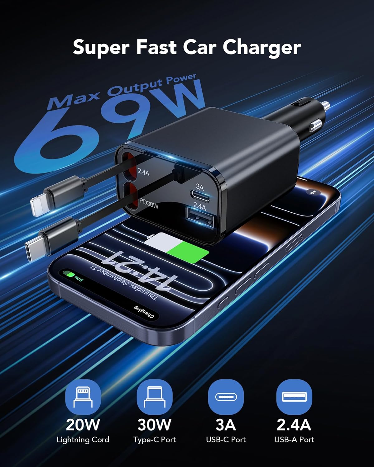 69W Retractable Car Charger, 4-in-1 Fast Car Phone Charger with 2.6ft Two Retractable Cables and USB C+USB A Car Charging Block Cube, Compatible with iPhone 15 16 17 Pro Max Plus,Galaxy,Pixel(Black)