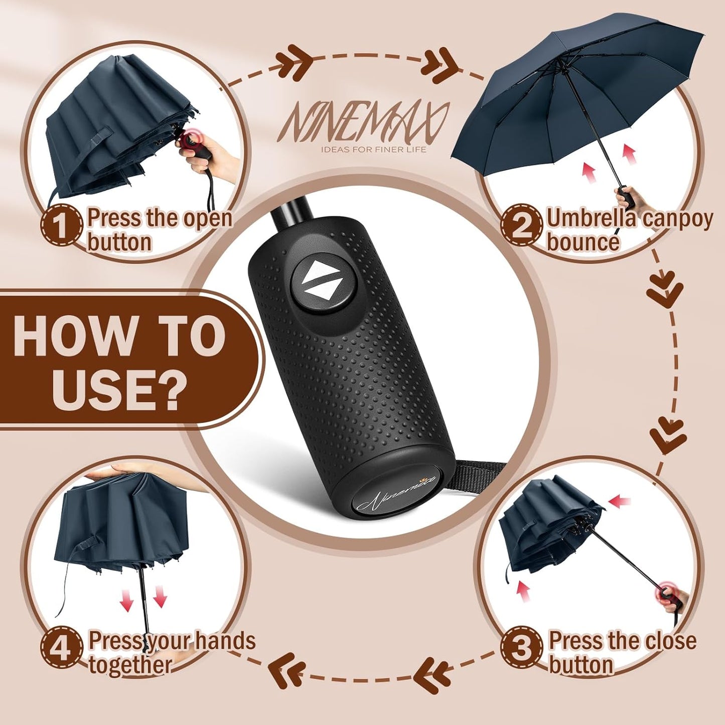 NINEMAX Travel Folding Umbrella Windproof for Men Women, Portable Compact Umbrellas Automatic Open and Close for Rain