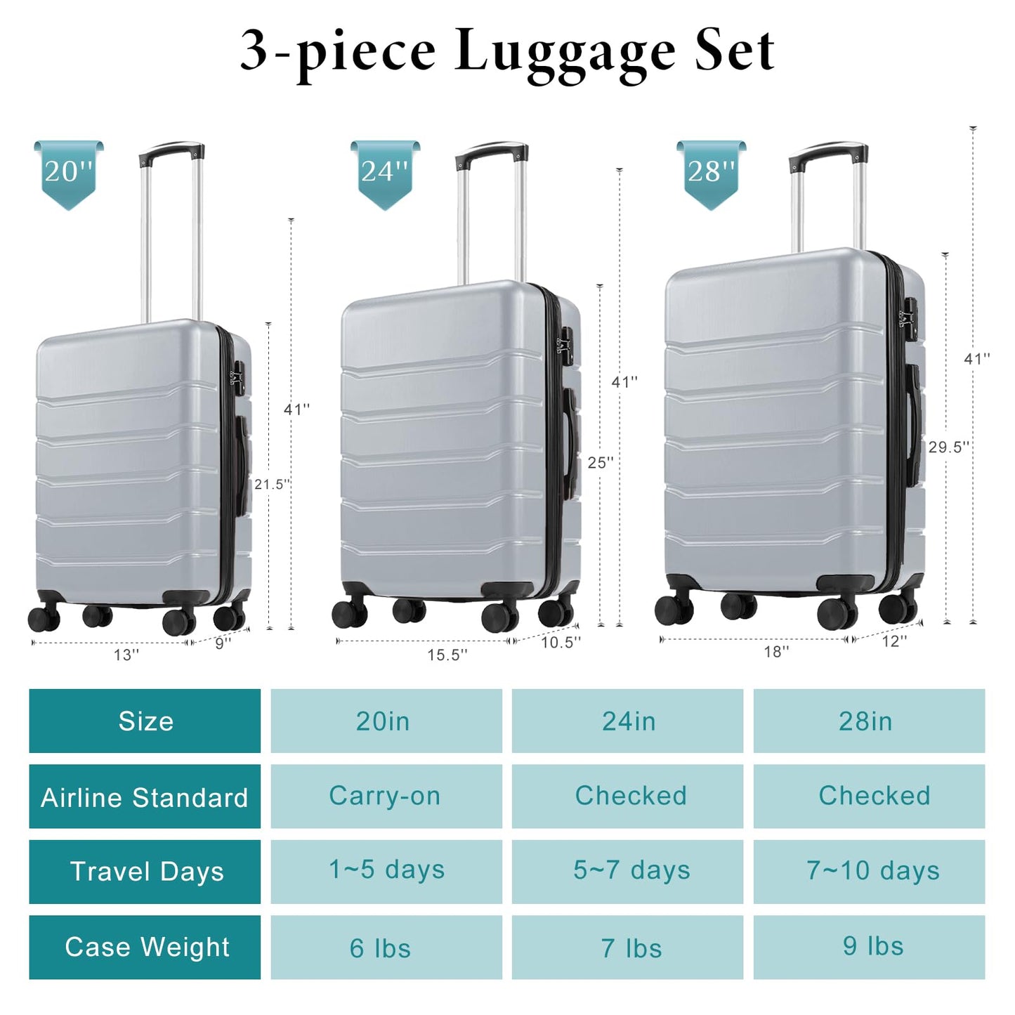 OLIXIS 20 Inch Carry-On Luggage, Hardside Suitcase with Spinner Wheels, Lightweight ABS Hard Shell