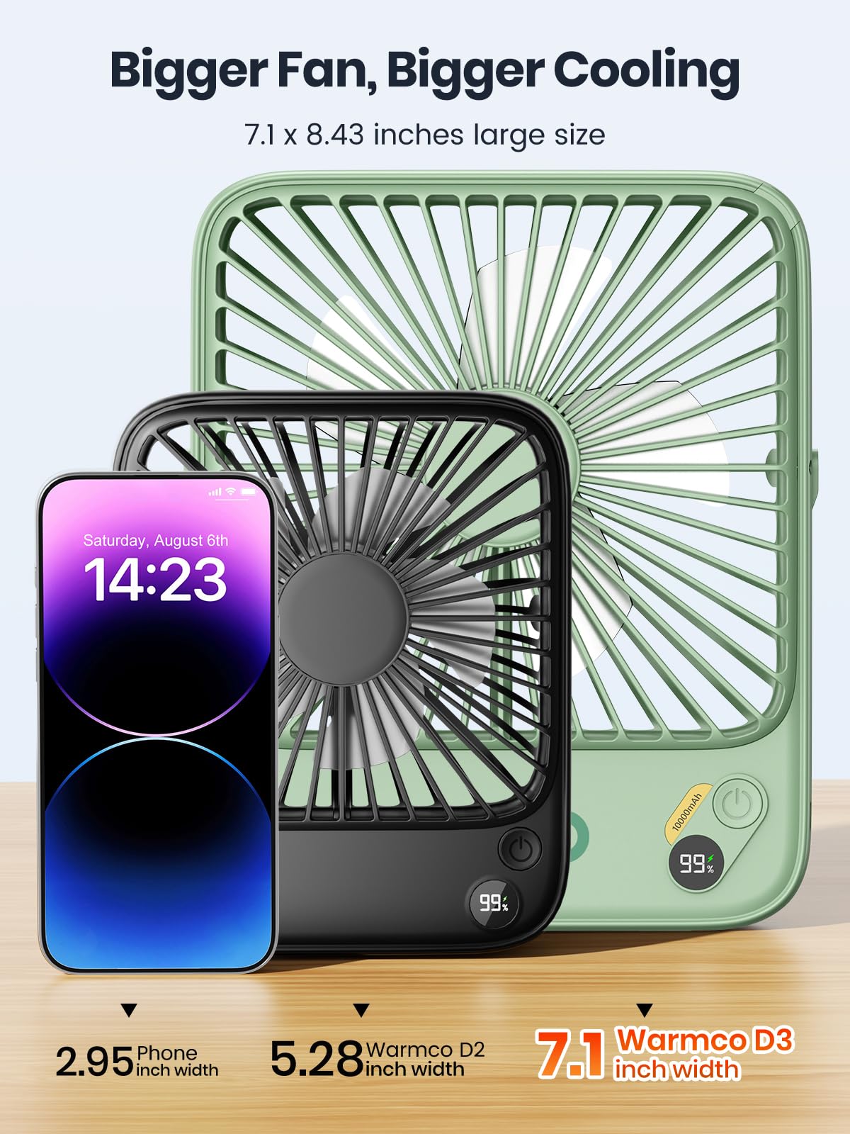 Warmco D3 Portable Travel Fan 10000mAh, Ultra-Slim, 24H Runtime