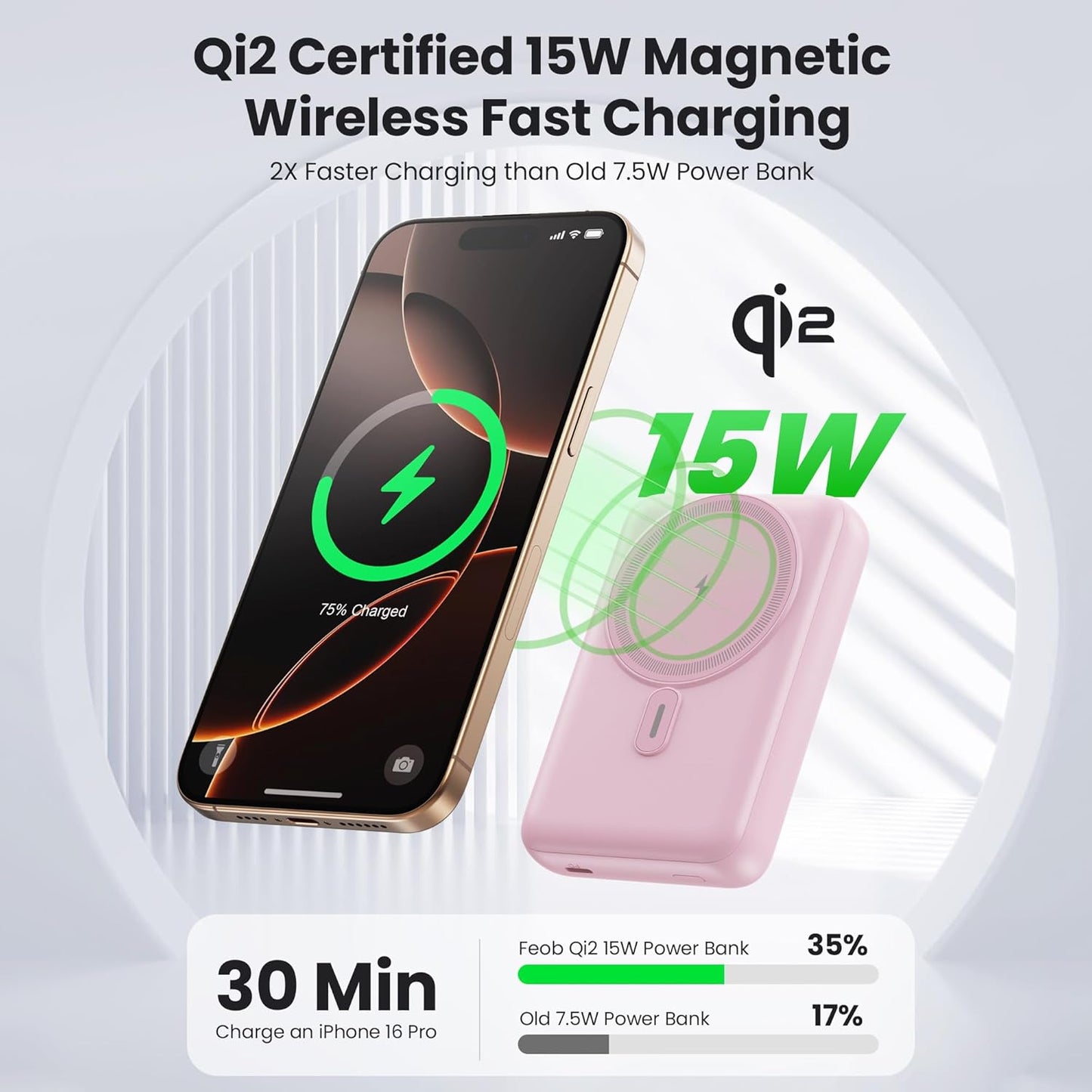 Magnetic Portable Charger for iPhone, 10800mAh Qi2 15W Wireless Power Bank with iWatch Charger,30W PD Fast Charging USB-C Travel Essentials Battery Pack for Magsafe,iPhone 17/16/15/14/13, Apple Watch