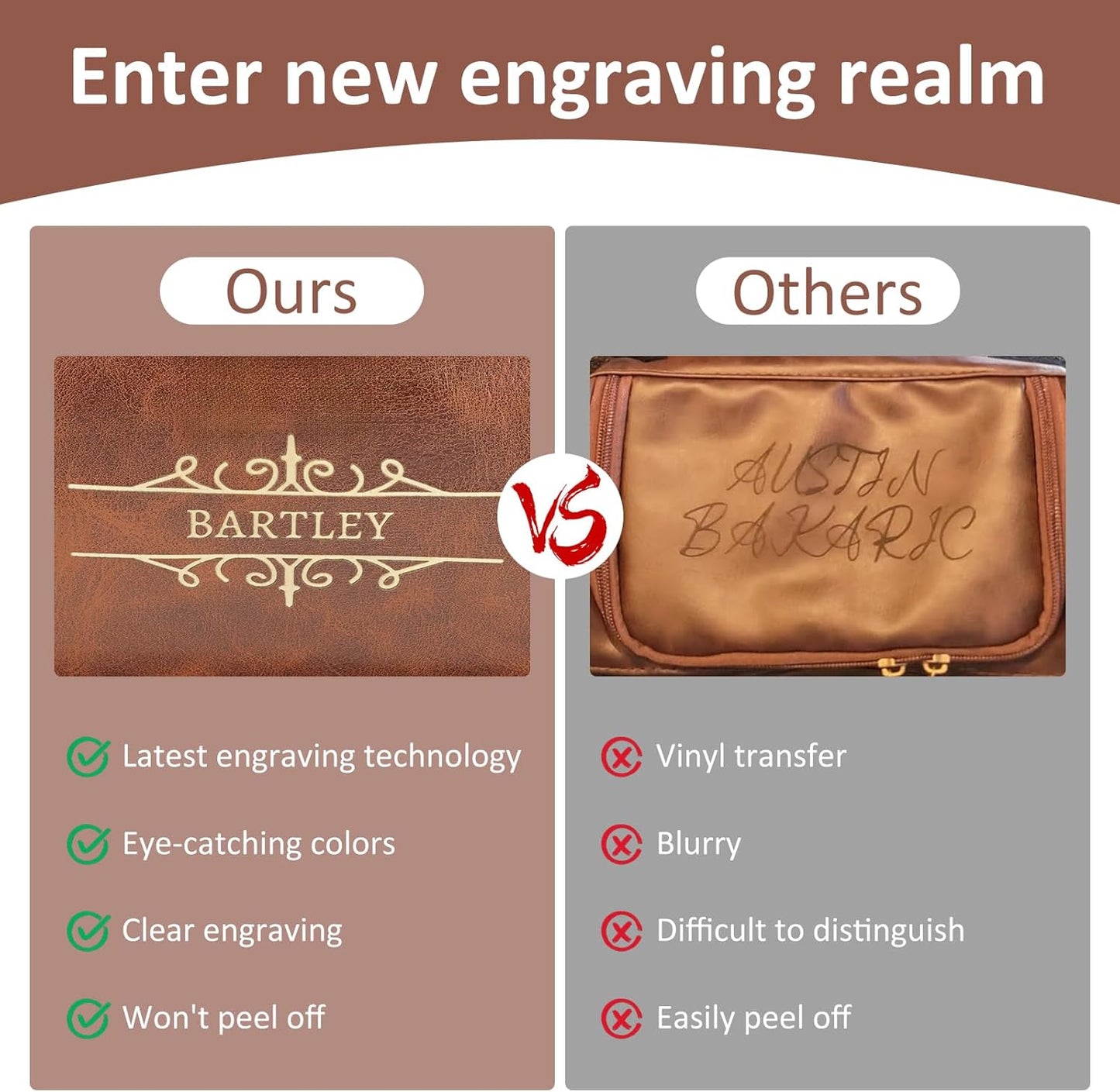 Personalized Leather Toiletry Bag for Men, Custom Gifts for Men Him, Engraved Monogrammed Travel Bag, Birthday Gifts forBoyfirends, Groomsmen, Dad, Son Husband Father's Day, Wedding, Anniversay
