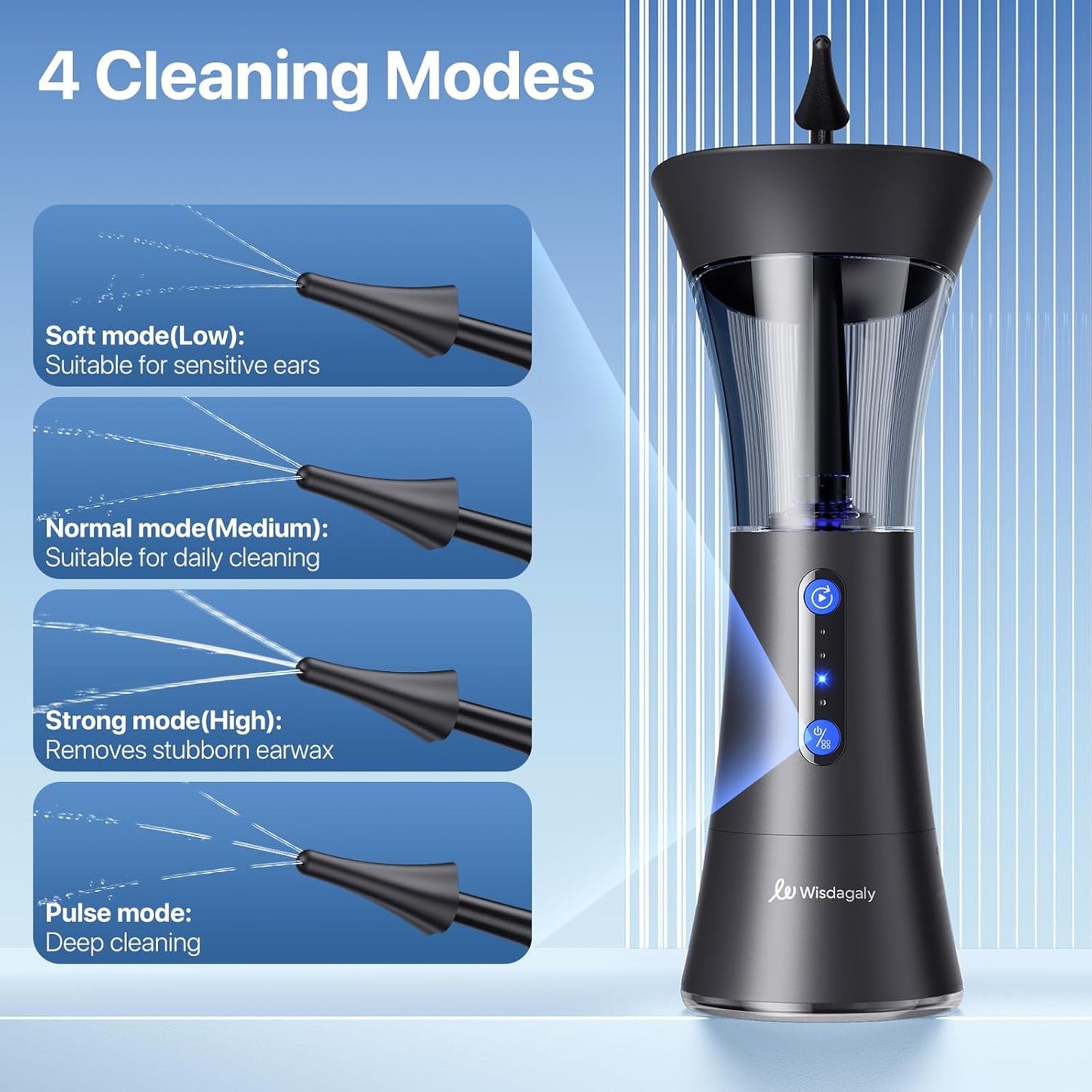 Ear Wax Removal, Upgraded Dual Water Tank Electric Ear Cleaner, IPX6 Waterproof Ear Cleaning Kit with Water Temperature Sensor Effective & Safe Ear Wax Removal Kit, 4 Pressure Modes & USB-C Cable