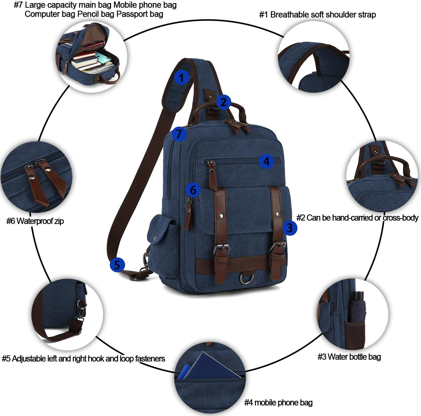 Vintage Messenger Bag, Canvas Backpack for Travel, Men's Shoulder Bag, Dual-use Bag for Hand Carry and Crossbody Carry