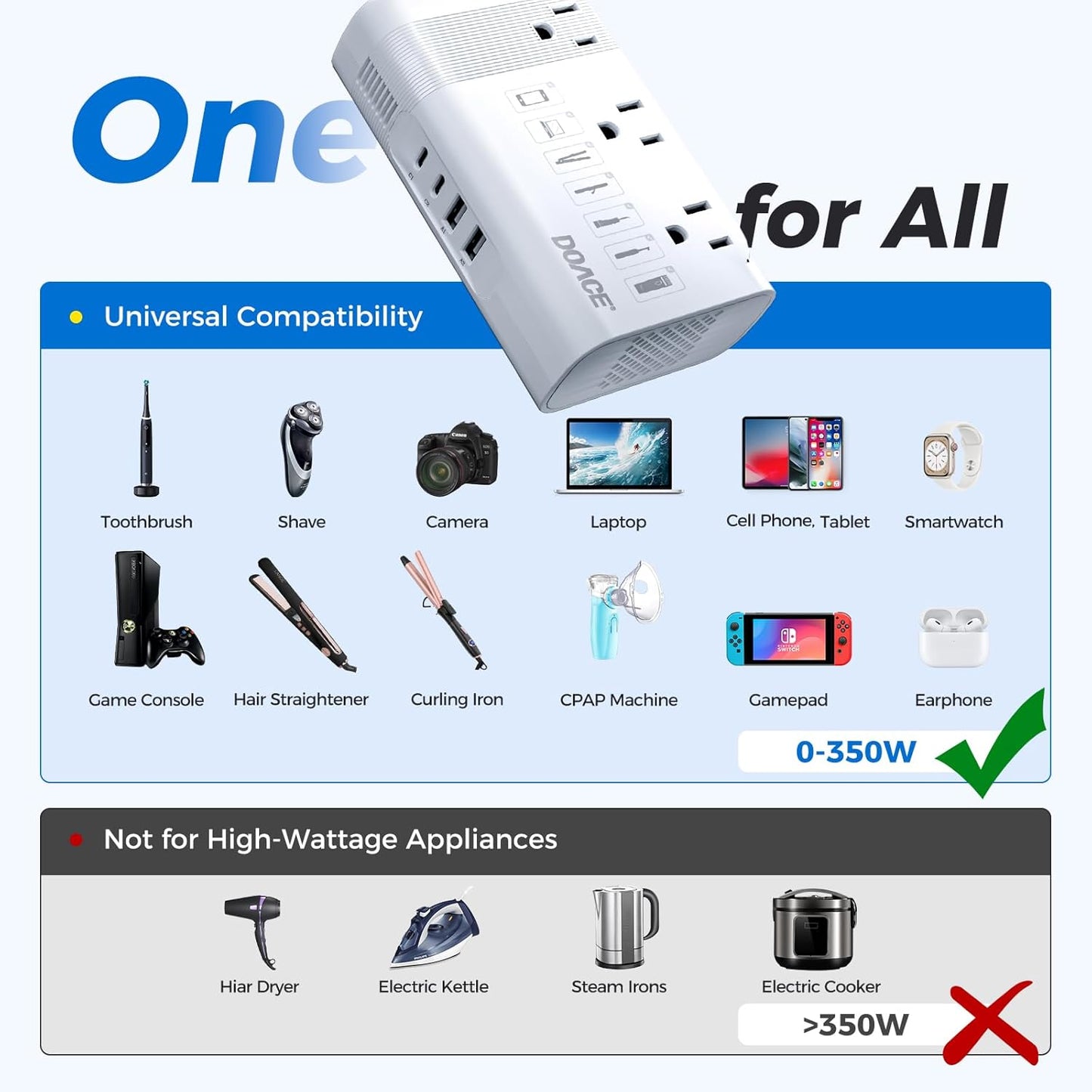 DOACE 220V to 110V Converter for European Travel - 350W Voltage Converter US to Europe with 4 QC+PD Chargers for Using U.S. Devices Abroad - Hair Straightener Shaver Toothbrush Laptop Camera Phone