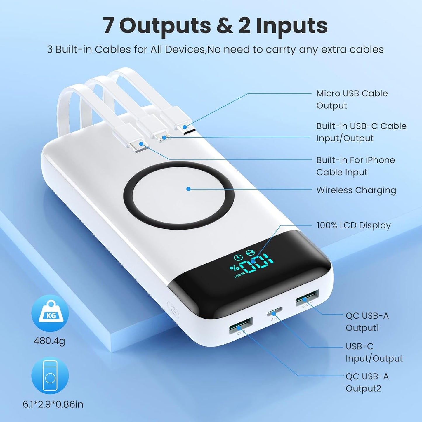 Wireless Portable Charger 40800mAh for iPhone with 3 Built-in Cables,7-in-1 15W Wireless Charging USB C Power Bank,25W PD Fast Charging Travel Essential Battery Pack for iPhone 17/16/15,Android-White