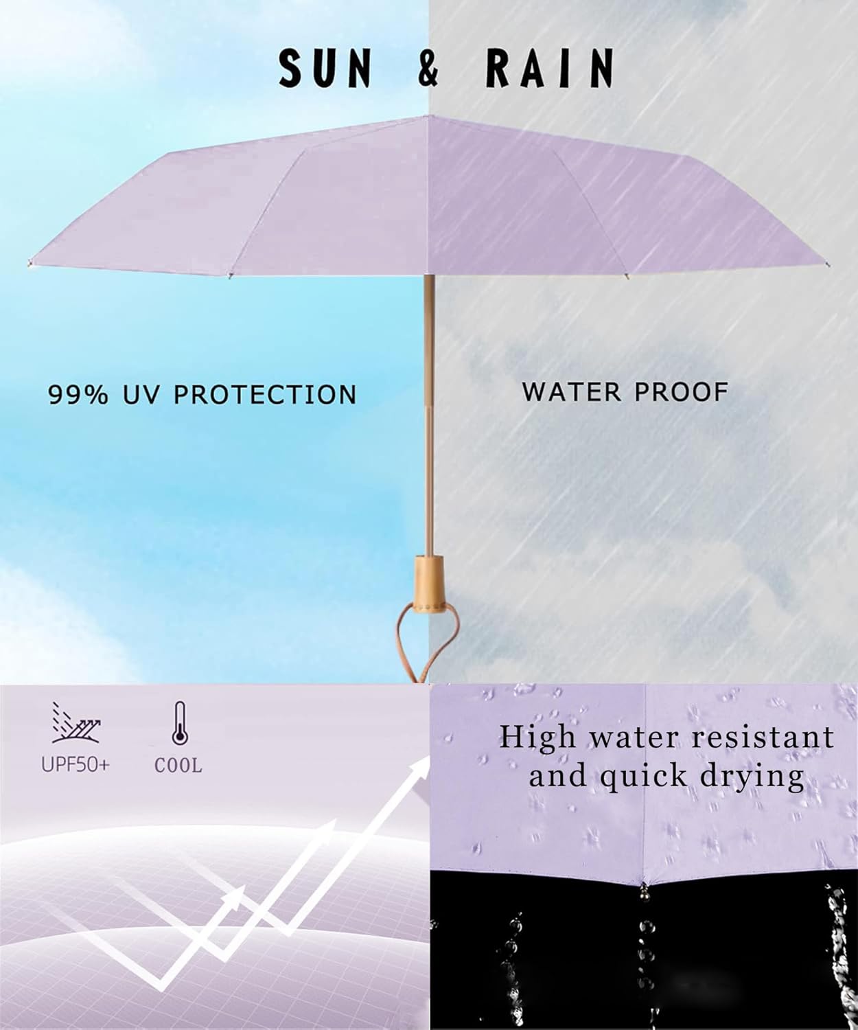 Sun Umbrella UV protection UPF 50+ Compact Portable travel Parasol Auto Open Close Windproof and Waterproof Folding Sun and Rain Small Umbrella For Walking