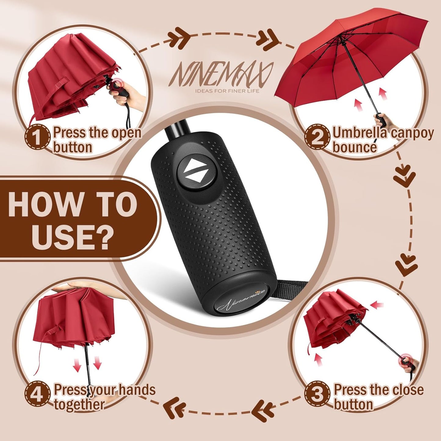 NINEMAX Windproof Travel Umbrella for Rain, Automatic Umbrellas Double Canopy Vented Compact for Men Women(Red)