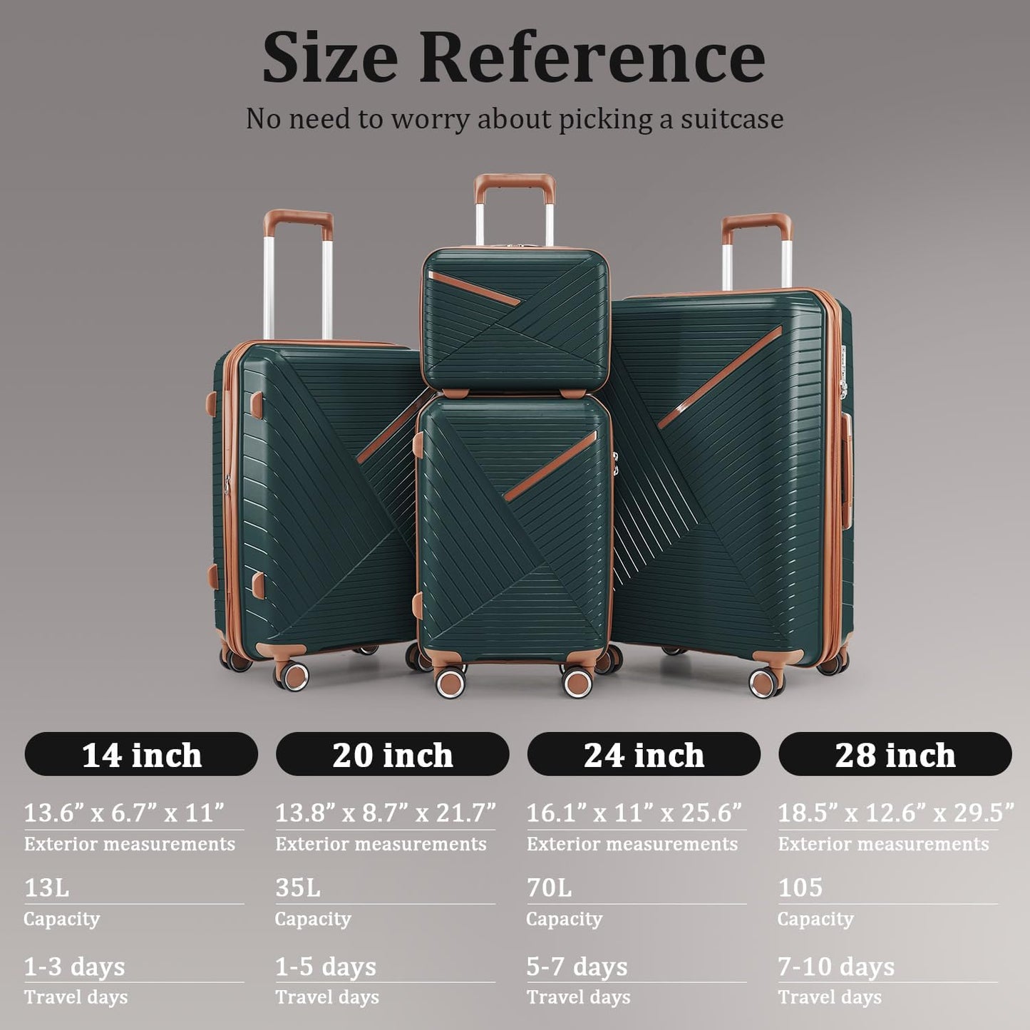 4-Piece Expandable Hardshell Luggage Set with TSA Lock (14/20/24/28) - Lightweight PP Suitcases, 360° Silent Spinner Wheels and Durable 100LB Handle for Air Travel (D# Army Green)