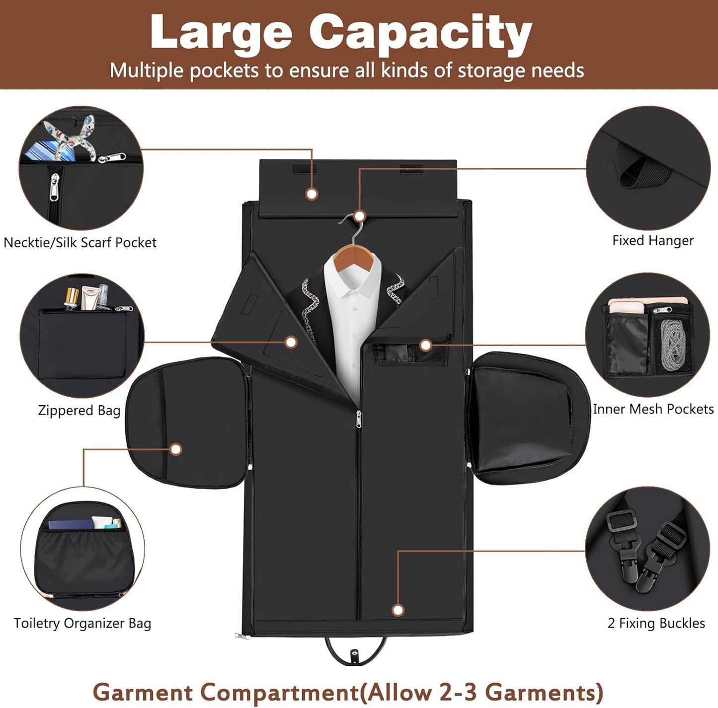 Garment Duffel Bag for Travel - ITIEZY Convertible Carry on Garment Duffel Travel Bag for Women Men Large Weekender Bag with Shoes Pouch 2 in 1 Hanging Suit Travel Duffel Bag 3pcs Set