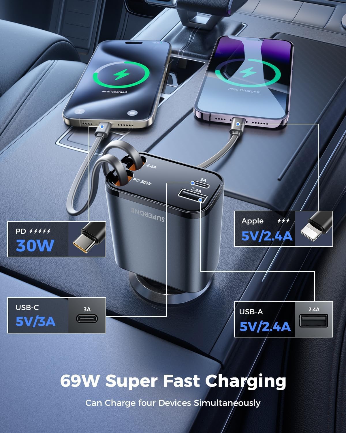 SUPERONE Smaller 4 in 1 Retractable Car Charger with Dual Type C Cords, 69W Fast Retractable USB C Car Charger, Car Accessories Car Chargers for iPhone 17 16 15 14 13 12 Galaxy Pixel