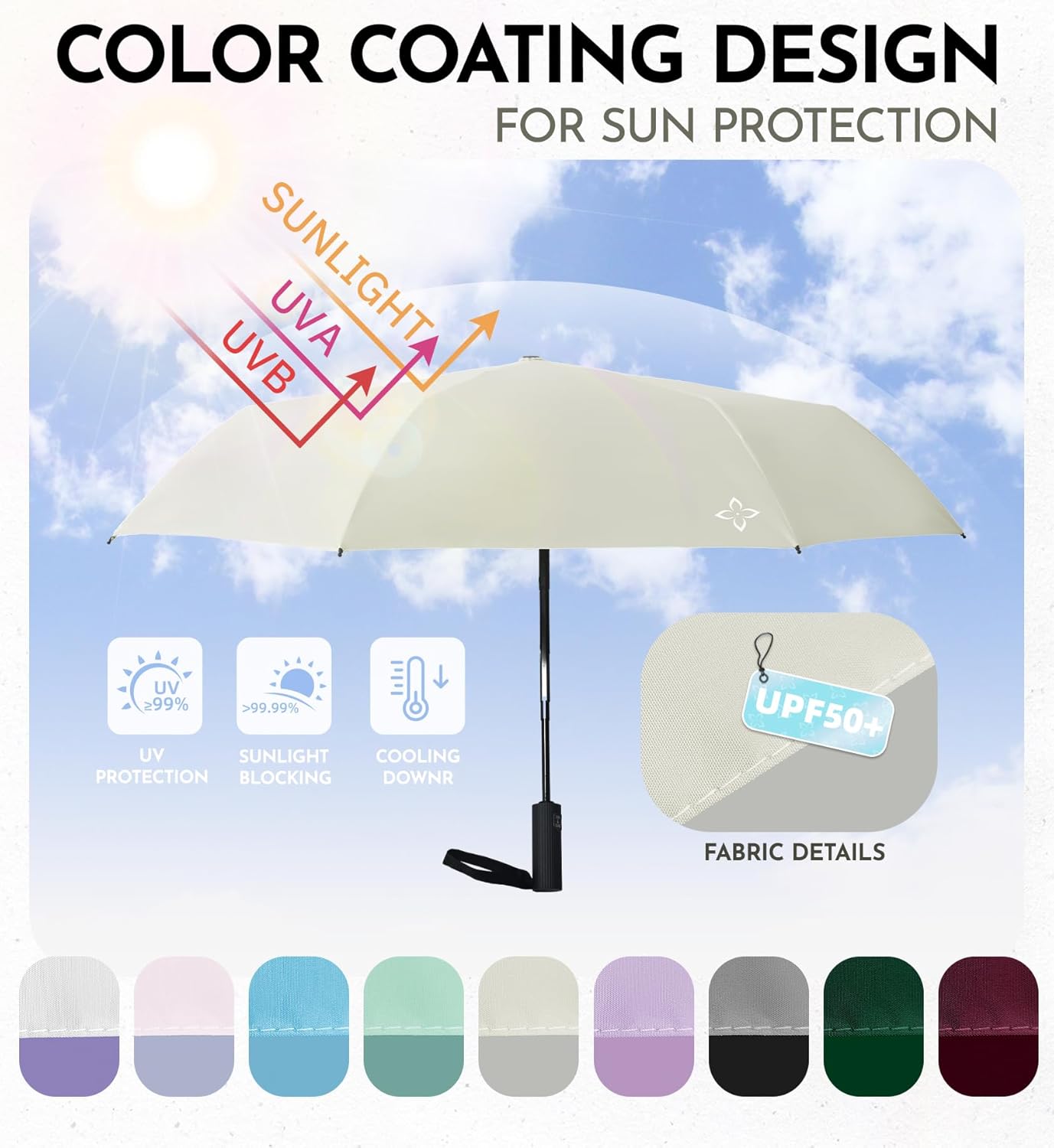 UV Travel Umbrella for Sun Protection & Rain, Compact Windproof Folding, Refined craftsmanship, Auto Open/Close, 43" Canopy with color coating, UPF 100+ UV Blocking, TSA Approved
