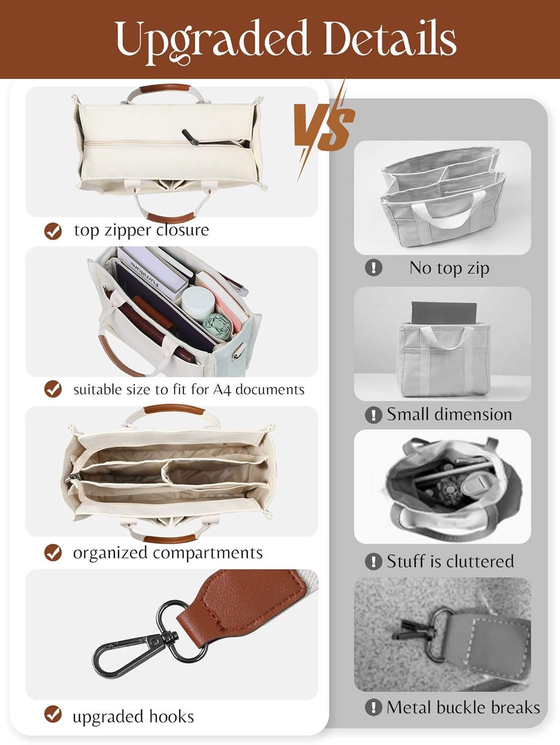 FIORETTO Canvas Tote Bag for Women with Zipper Closure & Individual Compartments for Work College for Teacher & Nurse