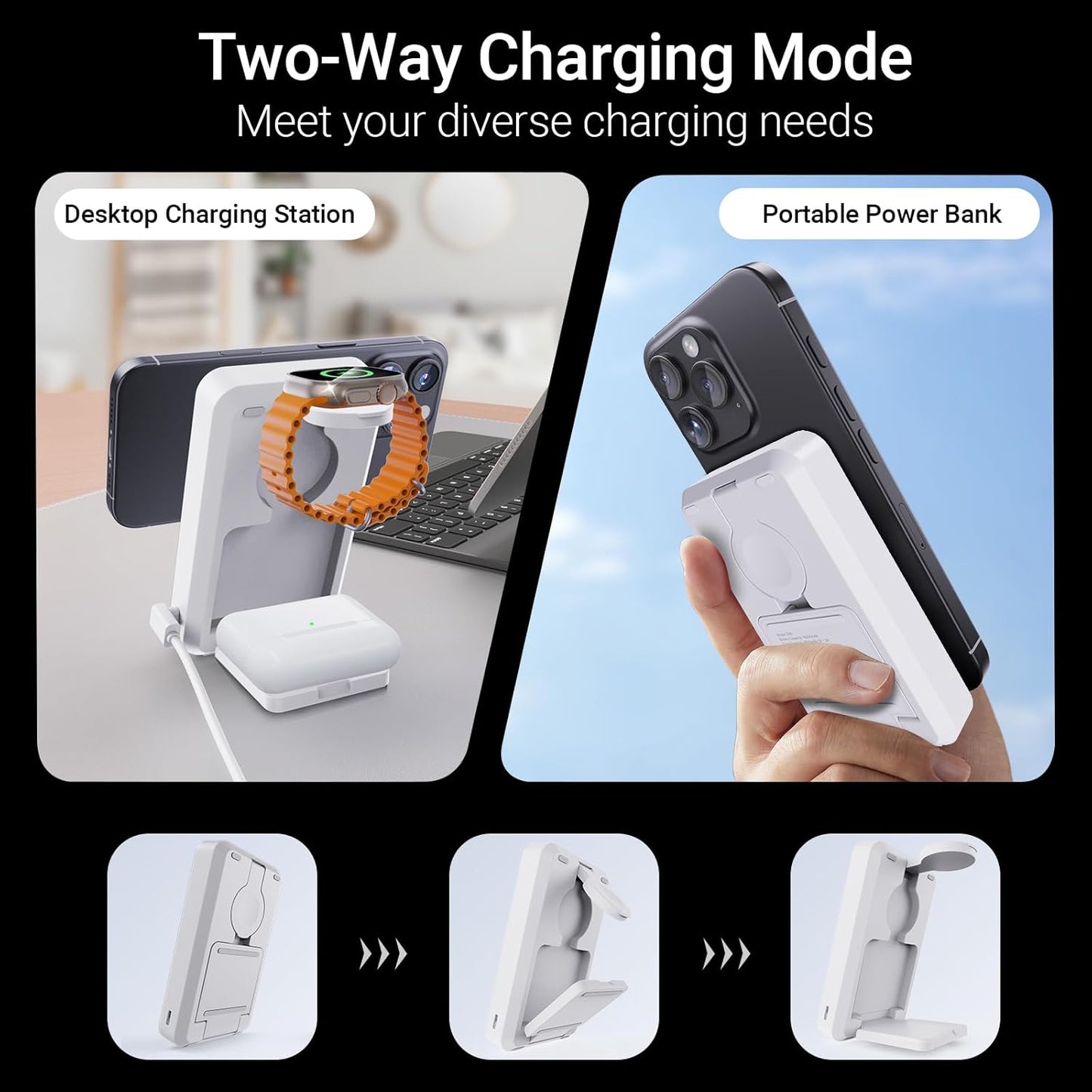 3-in-1 Portable Charger, 10000mAh Foldable Power Bank Fast Charging,MagSafe Charger Battery Pack Magnetic,Travel Wireless Charging Station for iPhone 17/16/15/14/13/12,iWatch, Air pods, White