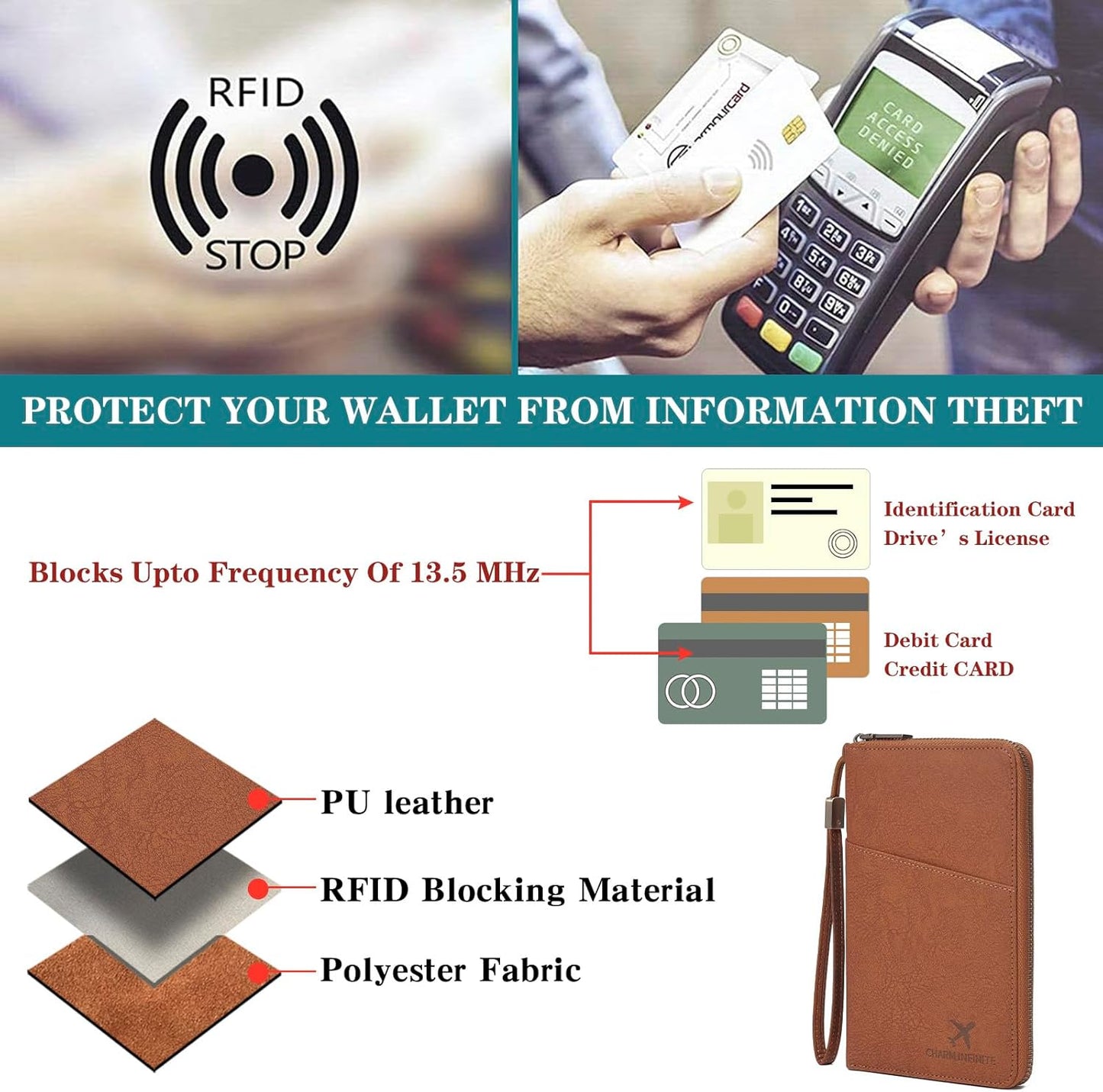 Family Passport Holder Wallet RFID Blocking Zippered Passport Wallet,Women and Men Travel Wallet Ladies Passport Cover