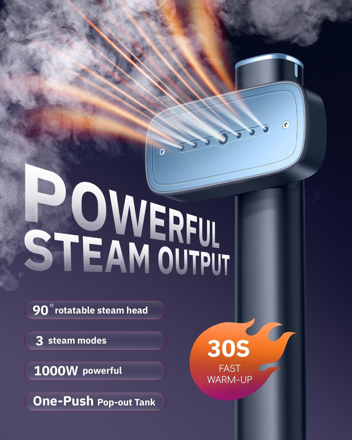OGHom Steamer for Clothes, 110-240V Travel Steamer & Iron 2 in 1, 1000W Powerful Steam, Portable