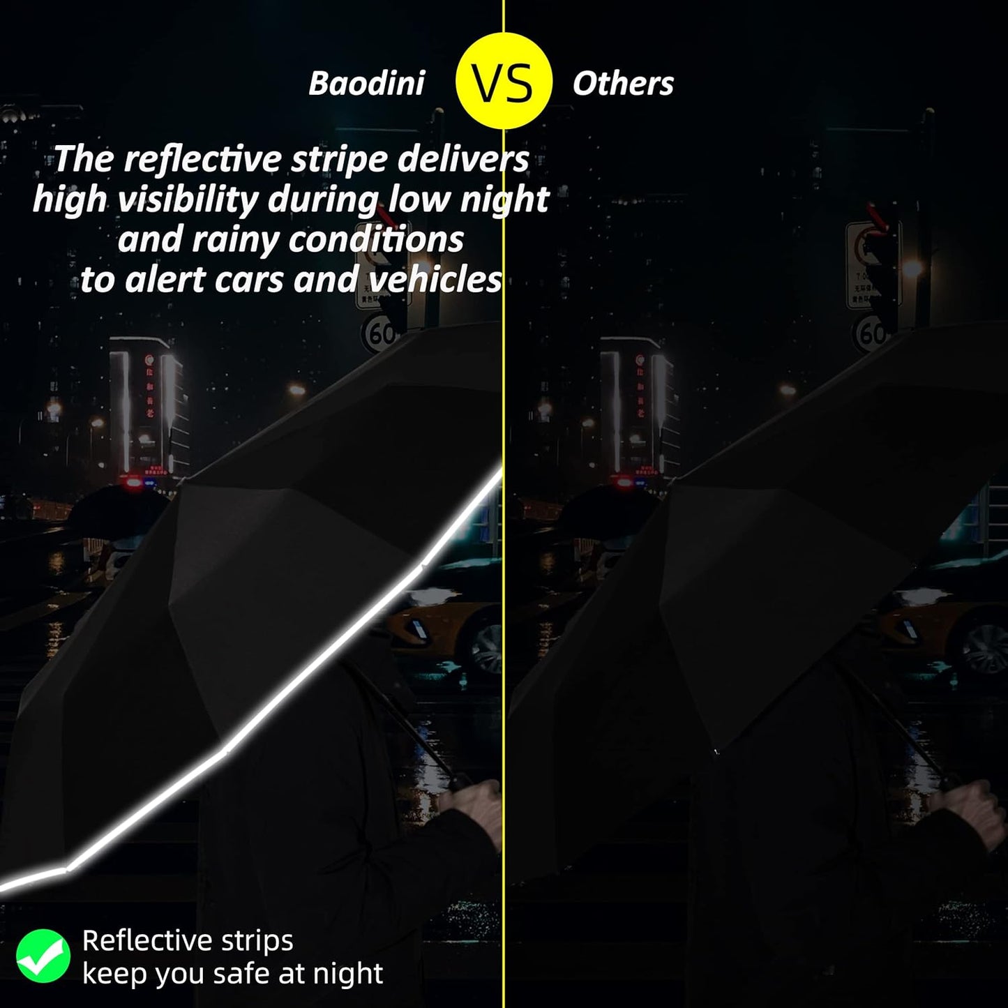 BAODINI Windproof Compact Rain Umbrella for Travel 42/46 Inch Premium Fabric Auto Open Perfect for Purse and Backpack Portable Umbrella for Women and Men