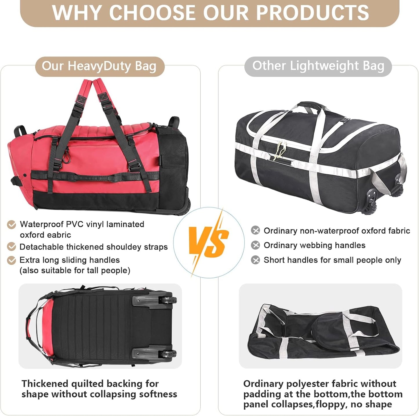 Rolling Duffle Bag with Wheels,86L 30”Folding Duffle Backpack with 2 Wheels,Travel Bag with