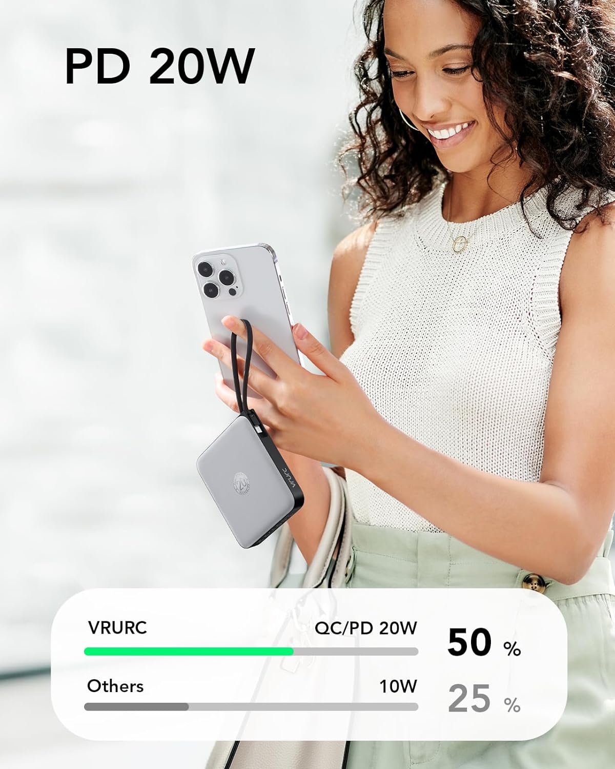 VRURC 20000mAh Portable Phone Charger with 4 Built-in Cables, Power Bank Fast Charging 22.5W USB C Battery Pack, for iPhone 16 15 14 13 12 11 x Samsung Galaxy Series etc, Gray(1 Pack)